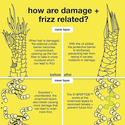 Miniatura 5 de K18 Molecular Repair Hair Oil, Weightless Oil for Stronger, Healthier Hair, Suitable For All Hair Types, 0.34 Fl Oz