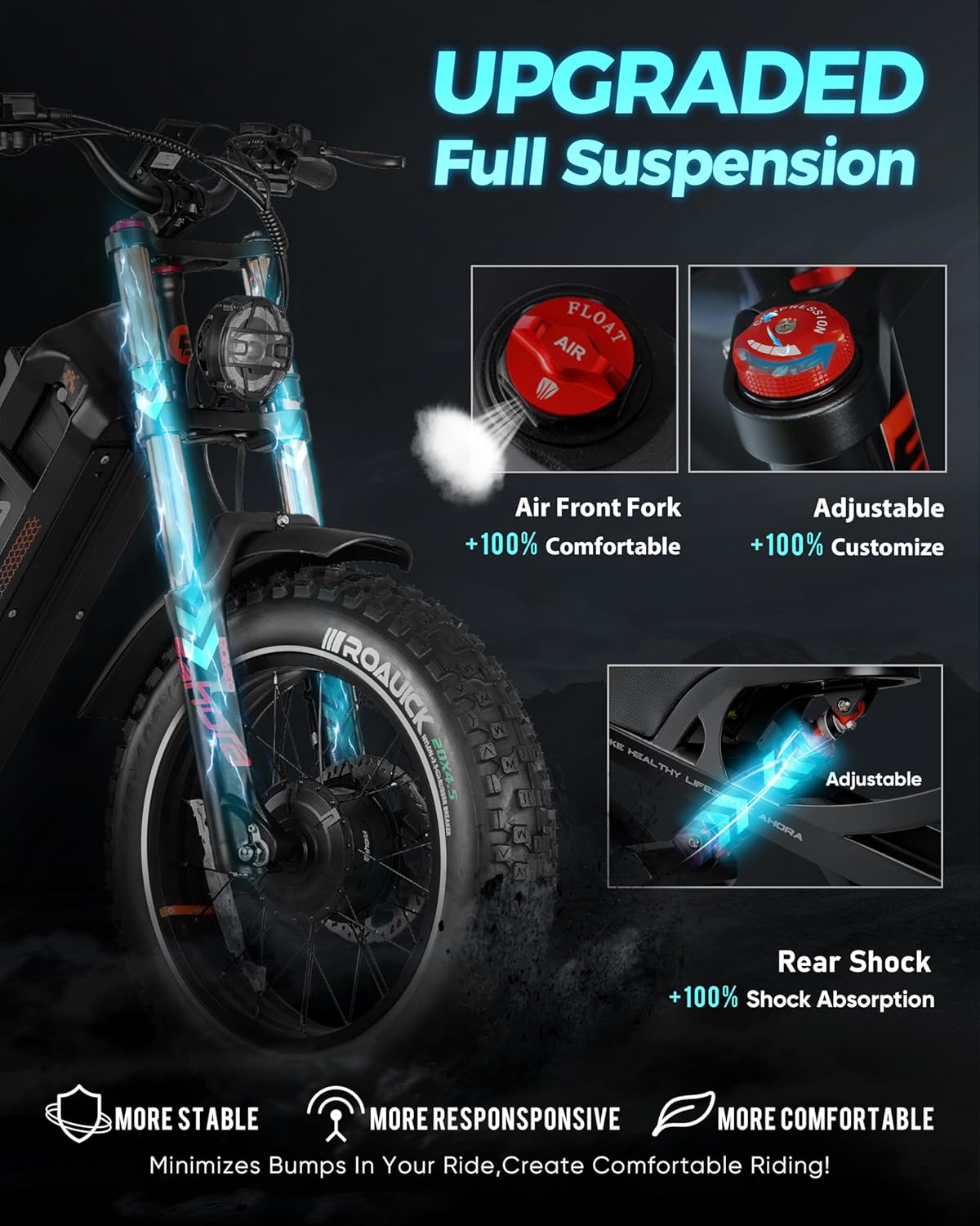 eAhora Romeo Pro/Ⅱ Electric Bike - 2025 34-40MPH 2500W Adults 52V/60Ah 200Mile Long Range Electric Bike, 20"*4.5 Fat Tire Fast Mountain E-Bike Off-Road Full Suspension Electric Bicycle for Men Women