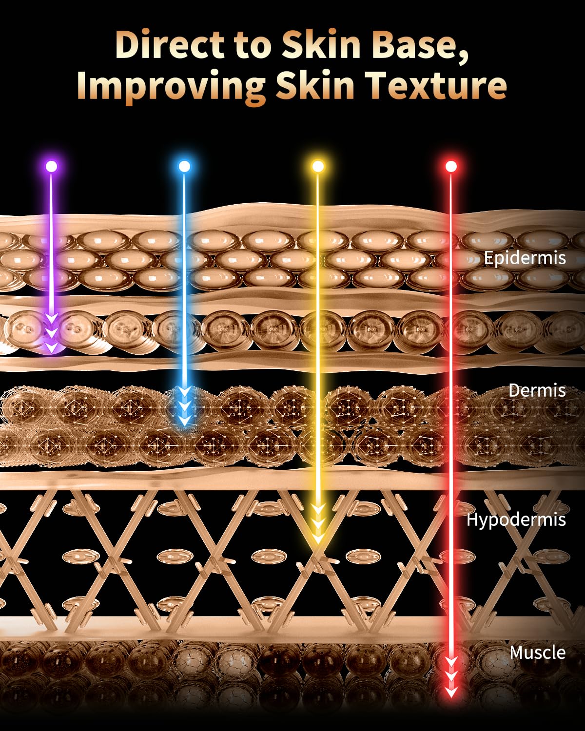 Red Light Therapy for Face, 4 Modes Wireless LED Face Mask Light Therapy with Near-Infrared Red Light (NIR), Rechargeable and Ergonomic Design for Home & Travel