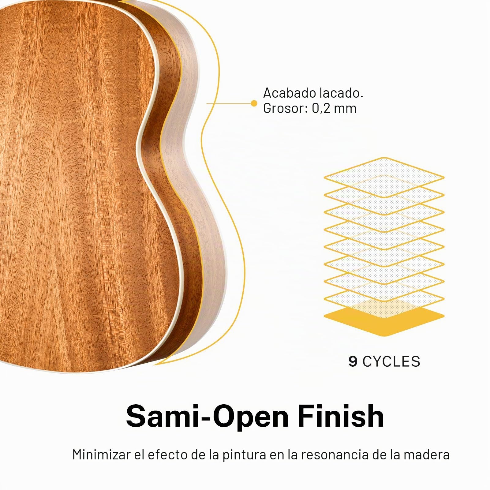 Donner Ukelele Soprano 21 Pulgadas para Adultos Niños Principiante Ukelele Madera Caoba Kit y Cuerda Nylon, Online Lección DUS-200