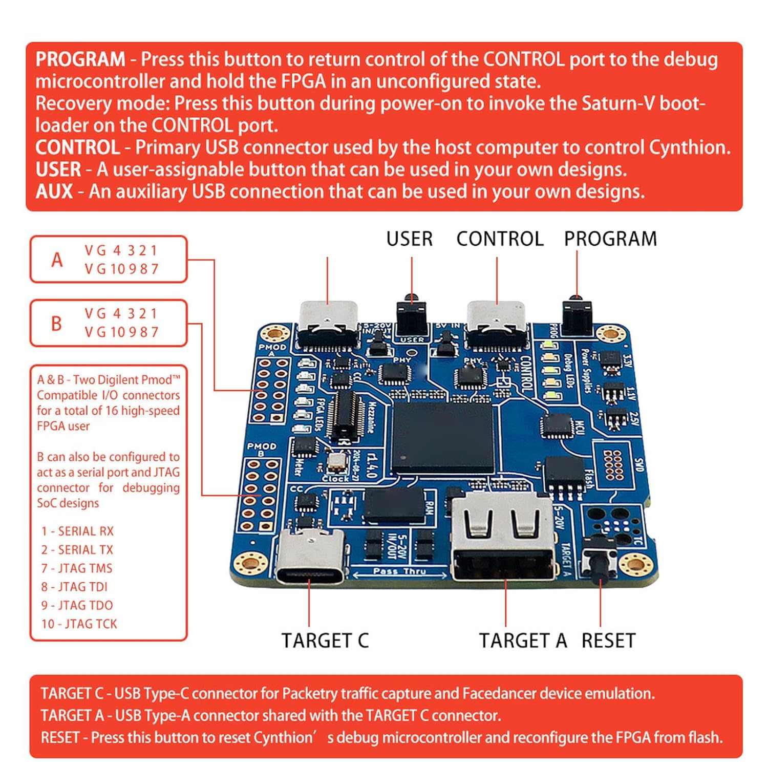 Fafeicy USB 2.0 Protocol Analyzer Board USB Protocol Analysis Tool 2.0 Traffic Monitor with 3 Type C Interfaces 16 Digital IO Channels for OS X