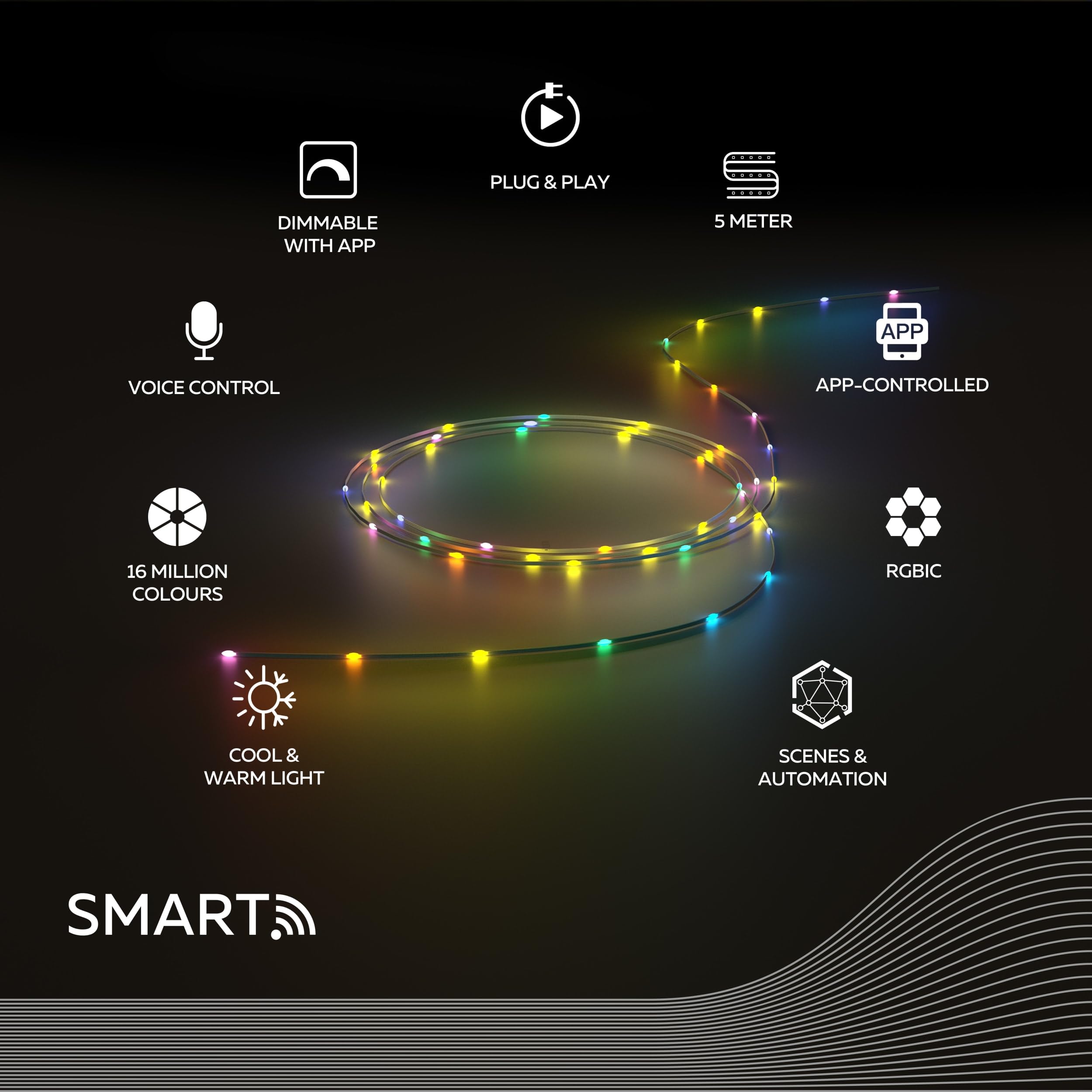 CALEX - Smart Micro Strip Light, 5M, RGBIC, 16 Million Colors, App Controllable, Music Synchronization, IP44, Smart Christmas Lighting - Image 2