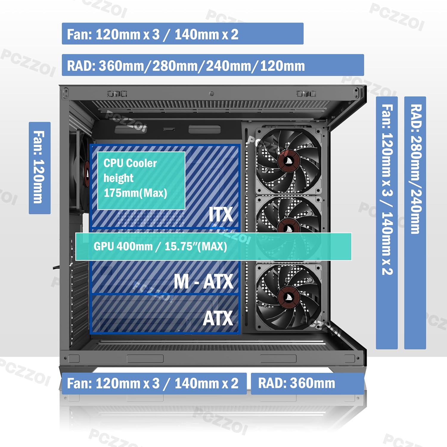 KEDIERS PC CASE ATX 4 Fans Pre-Installed, Type-C Mid Tower Computer Case with Full-View Dual Tempered Glass, Gaming PC Case,Black,K4