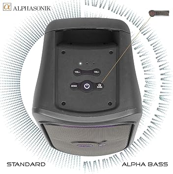 Alphasonik Reaktor One Battery Powered Portable Party Speaker Box Alpha Bass Bluetooth Mic and Guitar Inputs Phone Charger USB Player AUX App Control...