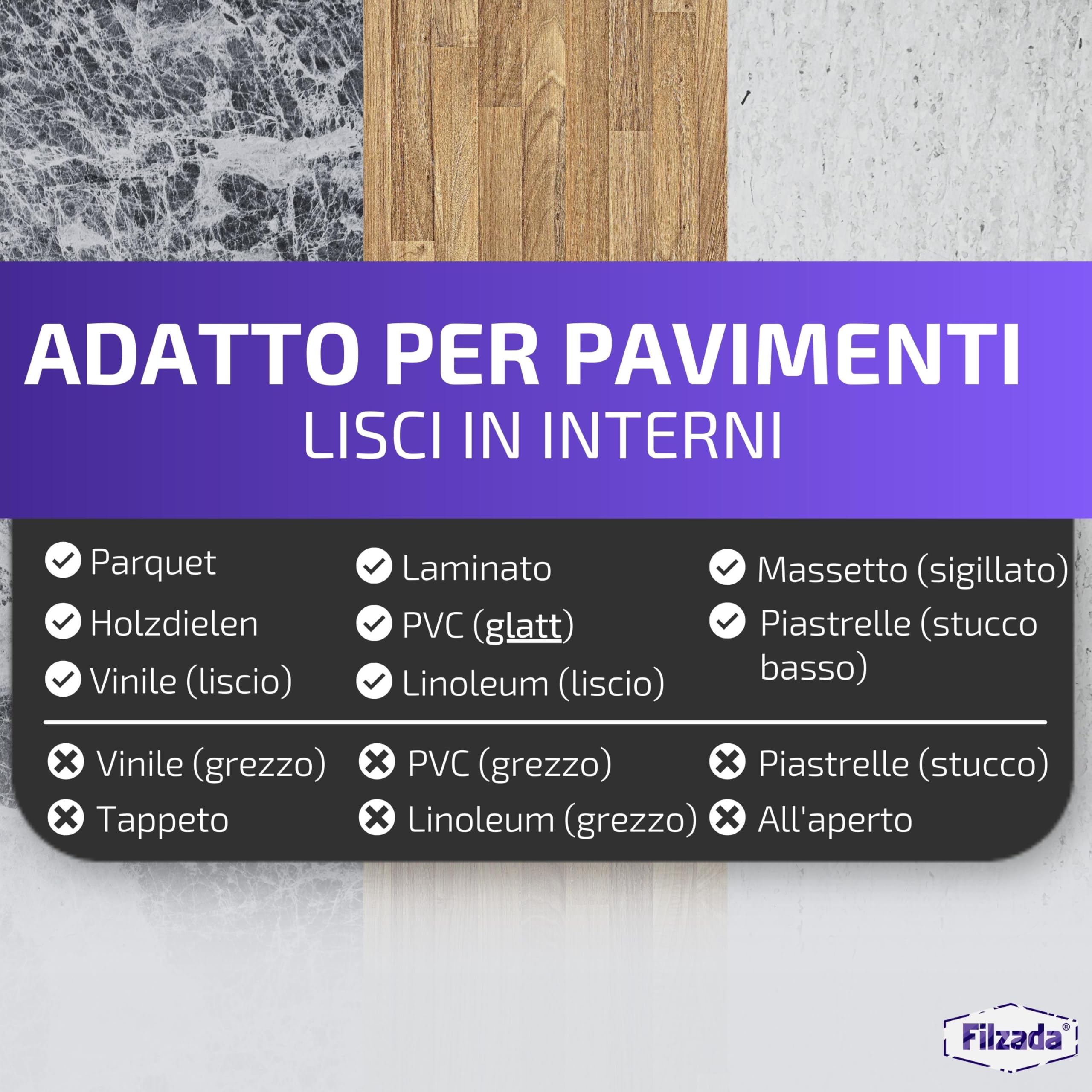 Filzada® Feltrini autoadesivi 156 pezzi (quadrati e rotondi) - Beige - Feltro per mobili professionali con forza adesiva ideale