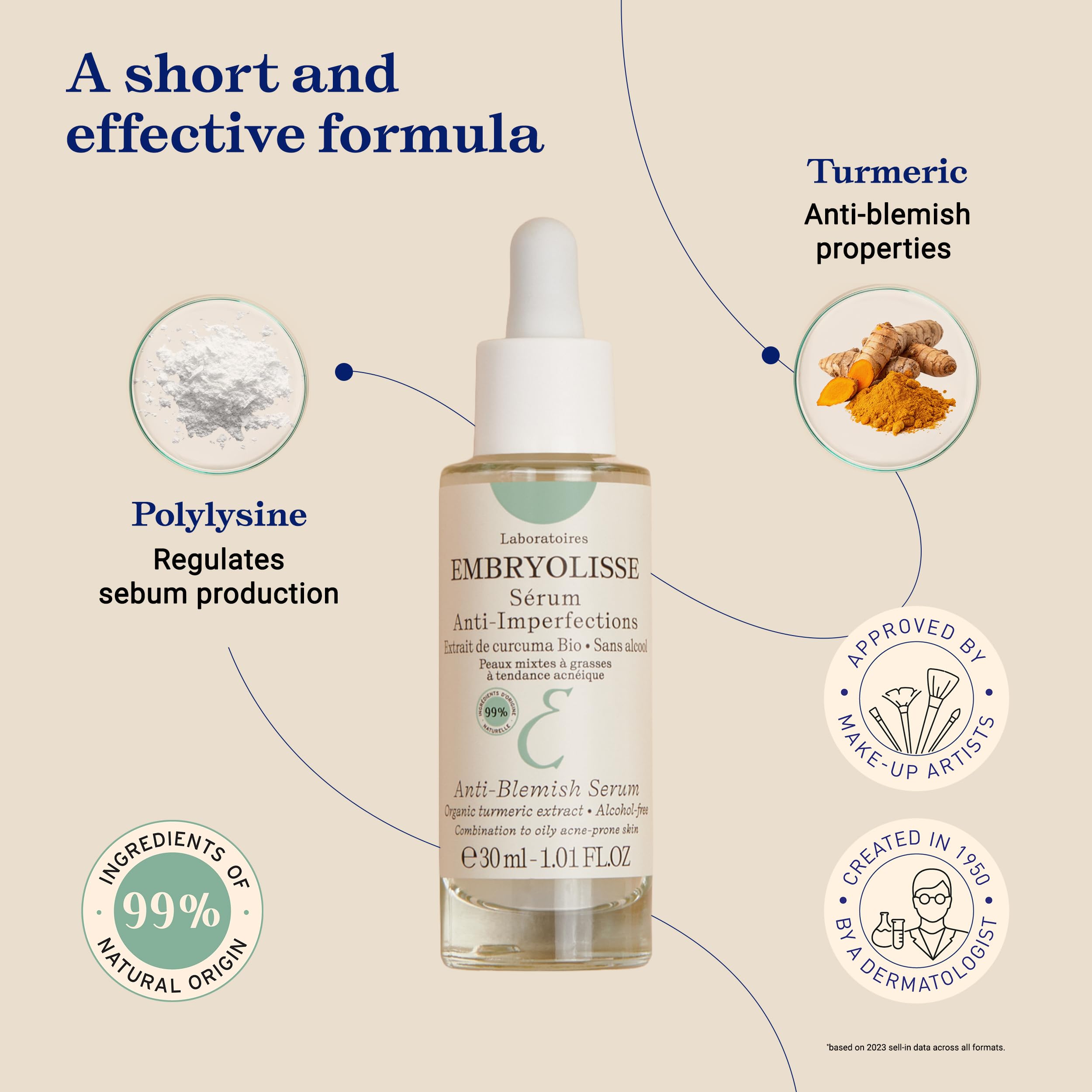 Embryolisse Anti-Blemish Face Serum - Anti Pimples & Black Heads Treatment for Oily to Combination Skin, 1.01 Fl Oz