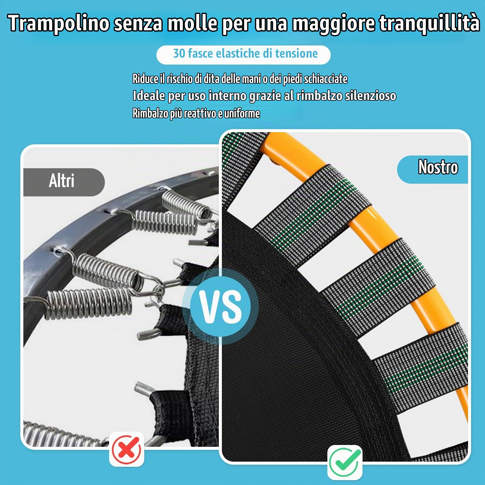 LIFEZEAL Trampolino Elastico per Bambini 3-10 Anni, Ø92x81cm, Mini Trampolino per Interno, Salta, Jump, con Maniglia e Gambe Rimovibili, Sicuro, Pieghevole, Telaio in Metallo, Regalo, Max 150kg