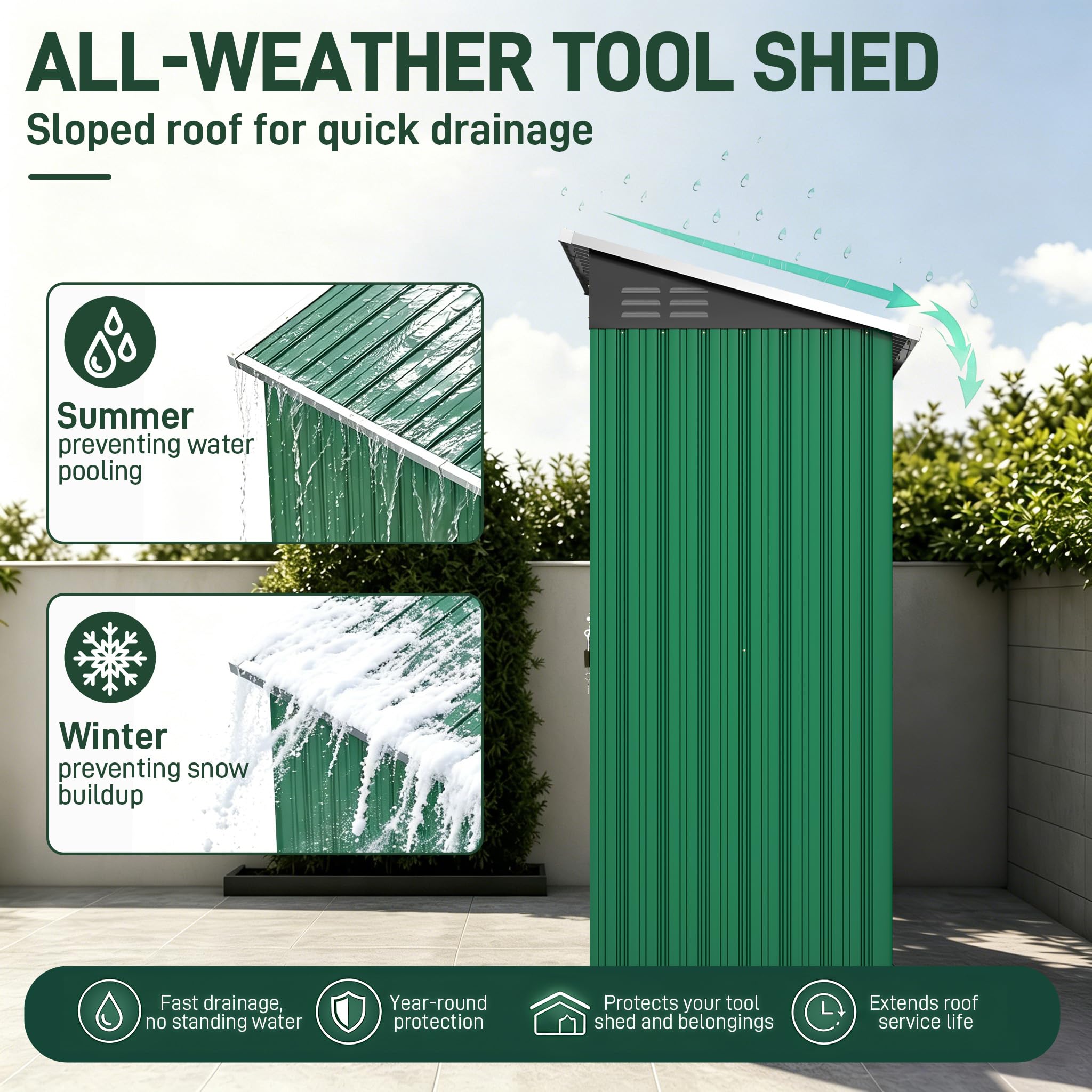 UISEBRT Cobertizo de metal 1,5 m³ 108 x 91 x 185 cm, resistente a la intemperie, con techo inclinado y orificios de ventilación, caseta de jardín con cerradura para herramientas de jardín