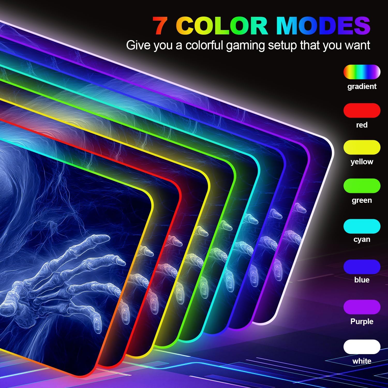 35.4 x 15.7 Inch RGB Gaming Mouse Pad – Blue Skeleton LED Backlit Desk Mat, Large Extended Size with Non-Slip Base, Customizable RGB Lighting for Gaming & Office Use
