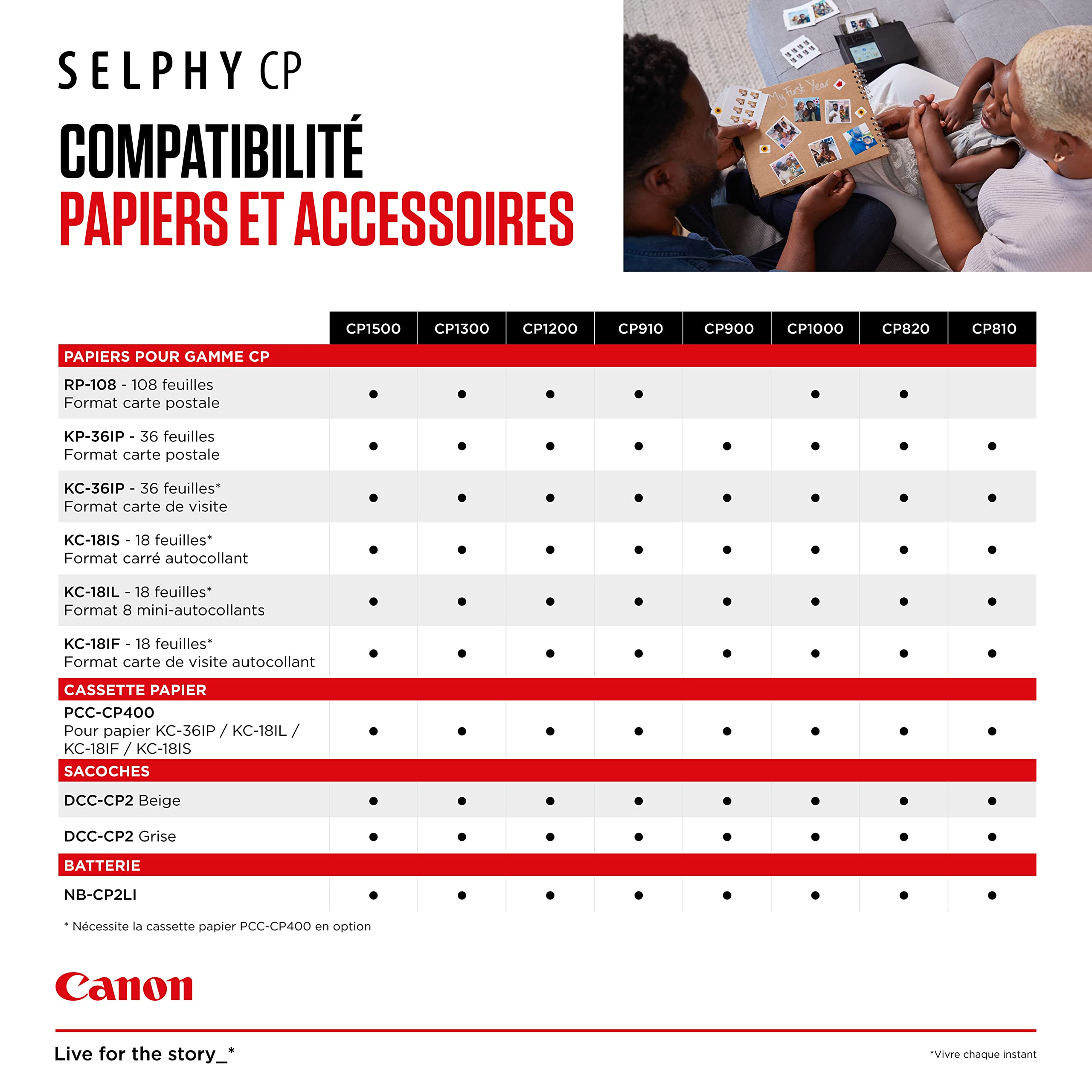 Canon 8569B001 zestaw kaset i papieru z nadrukiem