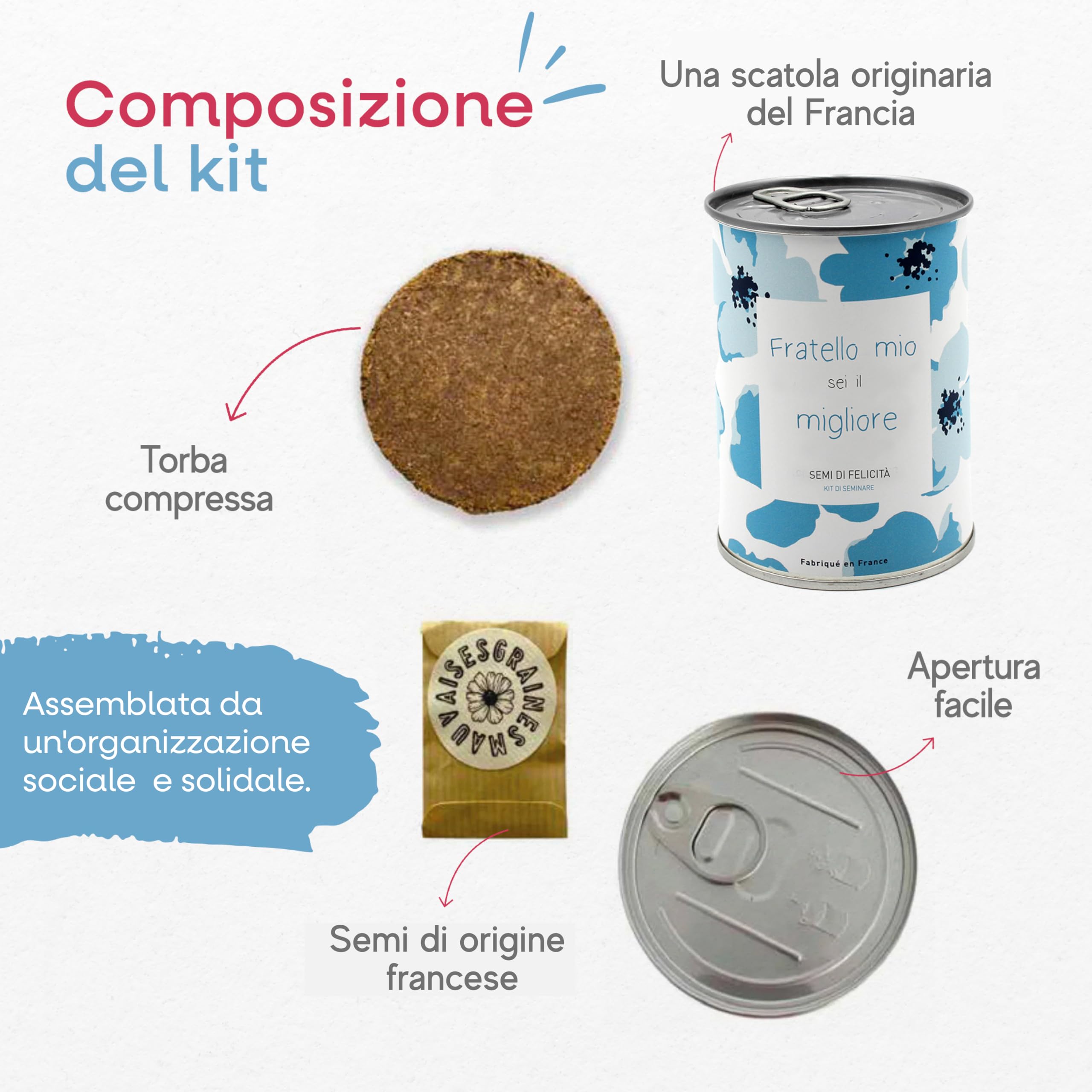 Confezione Regalo Heritage in Latta - Drogheria Europea | su