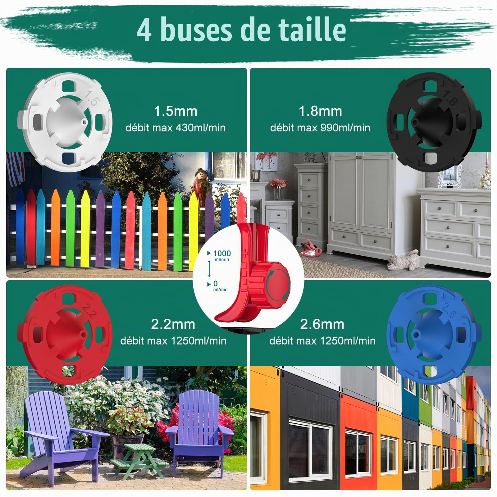 HYCHIKA Pistolet a Peinture 600W, Pistolet Peinture HVLP 1200mL, 4 Buses, 3 Modes et 2 Outils de Nettoyage, idéal pour la Peinture de Meubles, clôtures, Murs, Bricolage