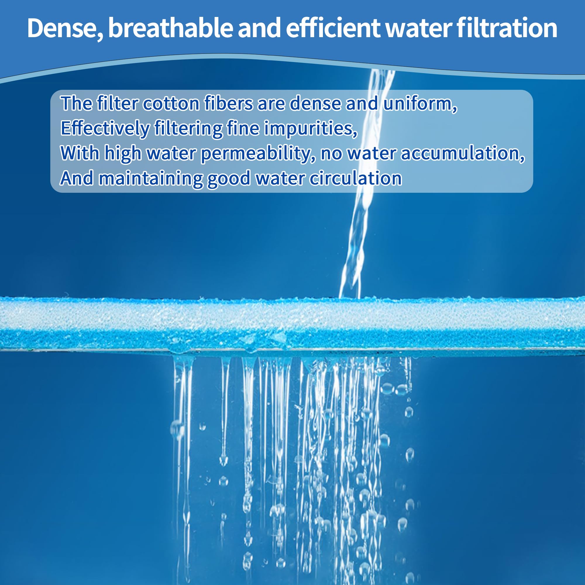 Aquarium-Filterschwamm – 30,5x198,1 Cm, 1,5 Cm Dick, Blau, Wiederverwendbar Für Süß-/Salzwasser