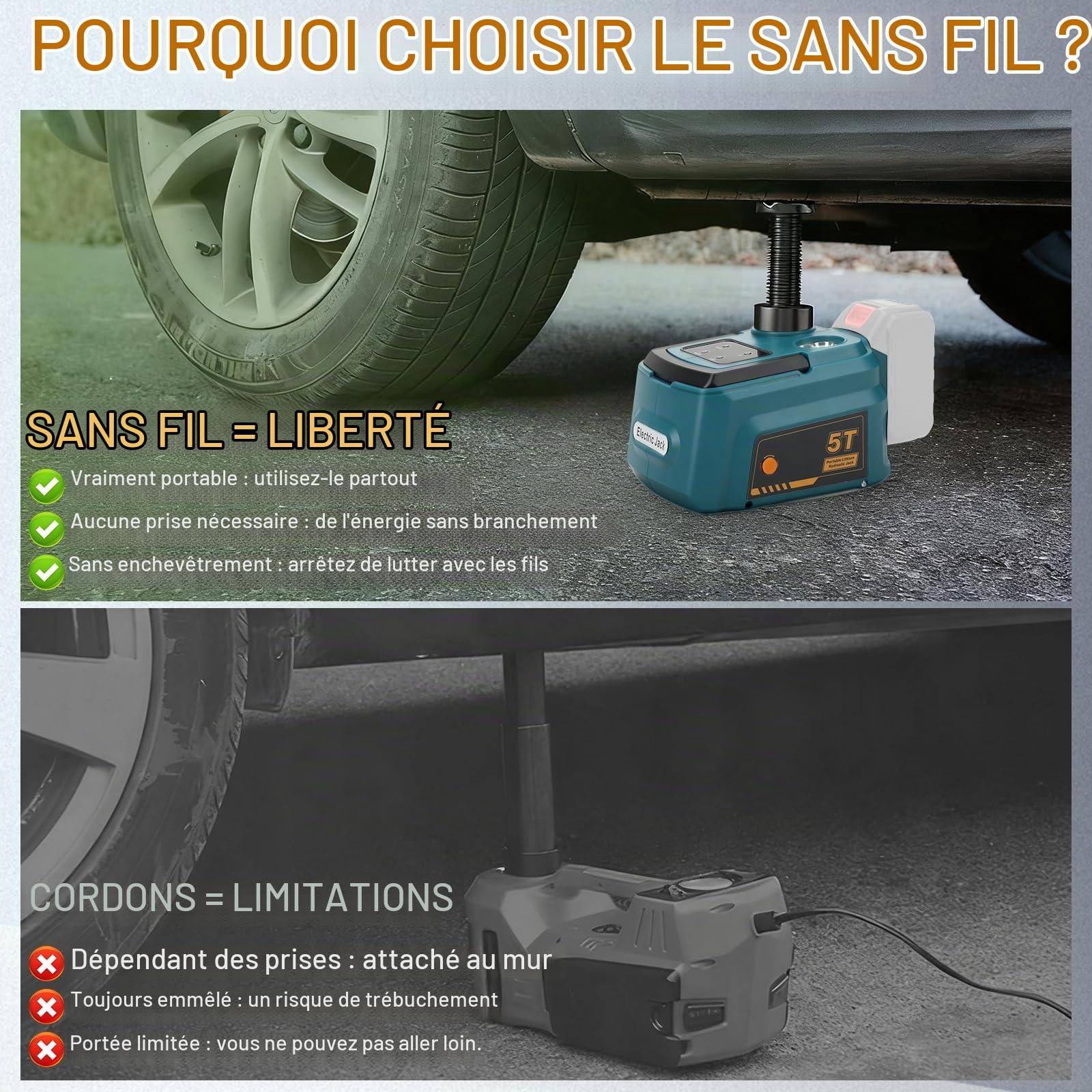 Cric hydraulique électrique 5T Compatible avec Makita 18V Batterie, 220W cric, Plage de Levage 15-45cm, kit de Changement de pneus sans Fil pour Voiture, SUV, MPV, réparation de Garage(sans Batterie)