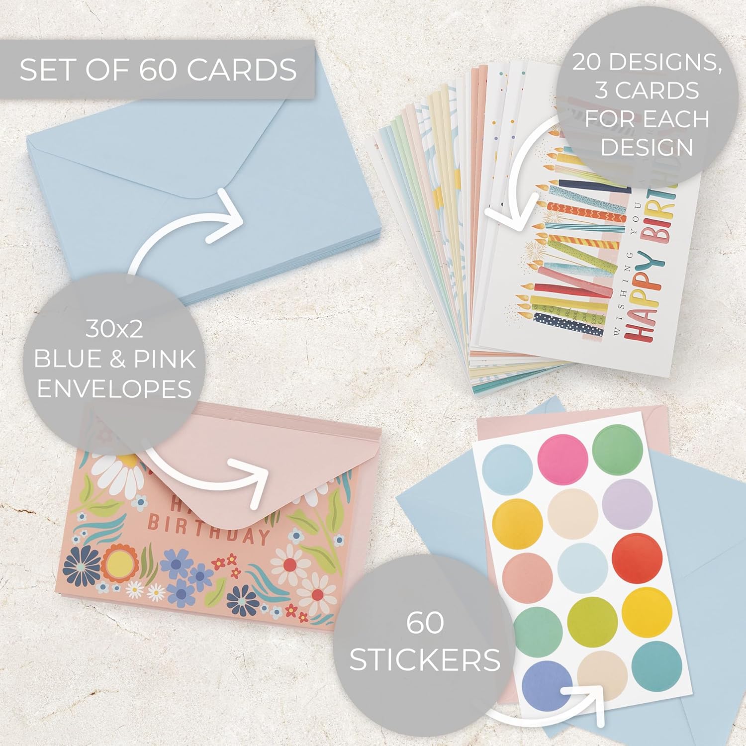 ZICOTO Beautiful Birthday Cards Set of 60 with Envelopes & Stickers - Tasteful Assorted Happy Birthday Cards Bulk For Women, Men & Kids - The Perfect Card Pack to Write Thoughtful Personal Greetings - Image 6