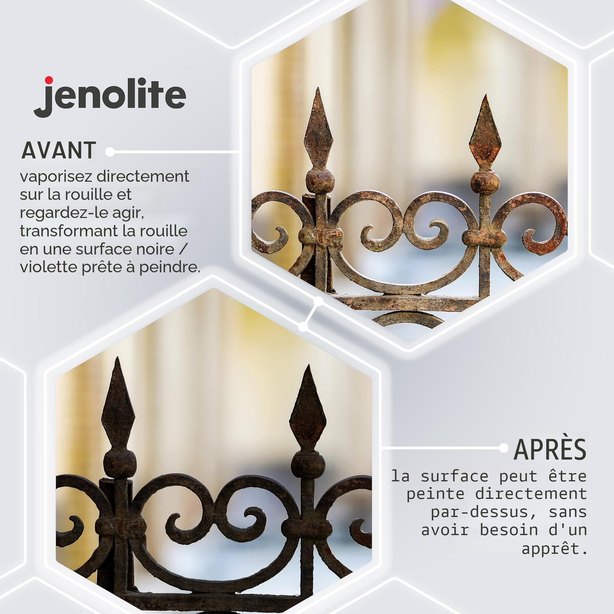 JENOLITE Convertisseur de Rouille Liquide | 500ml | Traitement Antirouille pour Métal | Convertisseur de rouille et apprêt | Idéal pour Voitures et autres Surfaces Métalliques