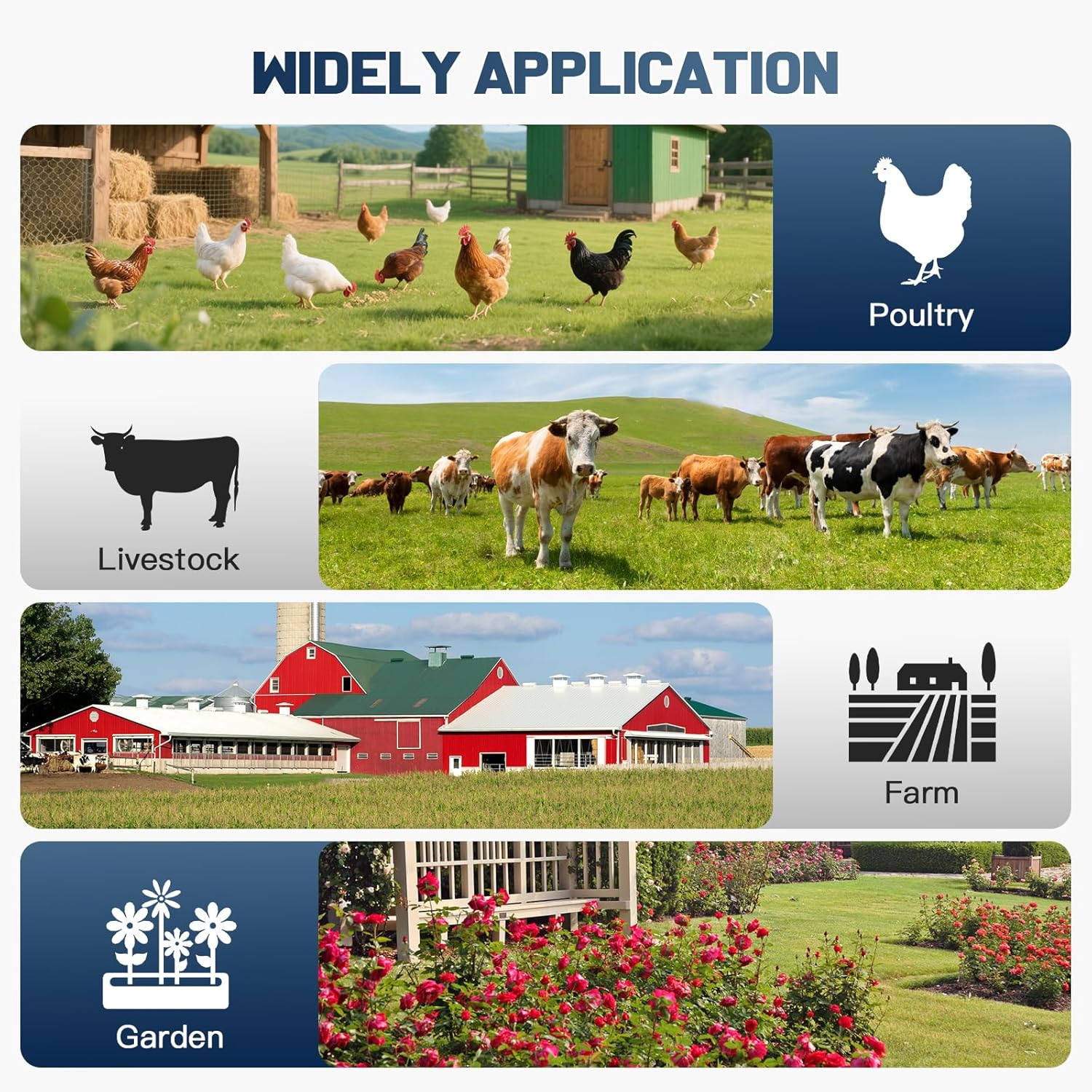 20 Miles Solar Electric Fence, 2 Joules Pulse Energy,6-12KV Adjustable Output Solar Electric Fence Charger, 24H Solar Powered Electric Fence Kit for Poultry,Ranches and Gardens