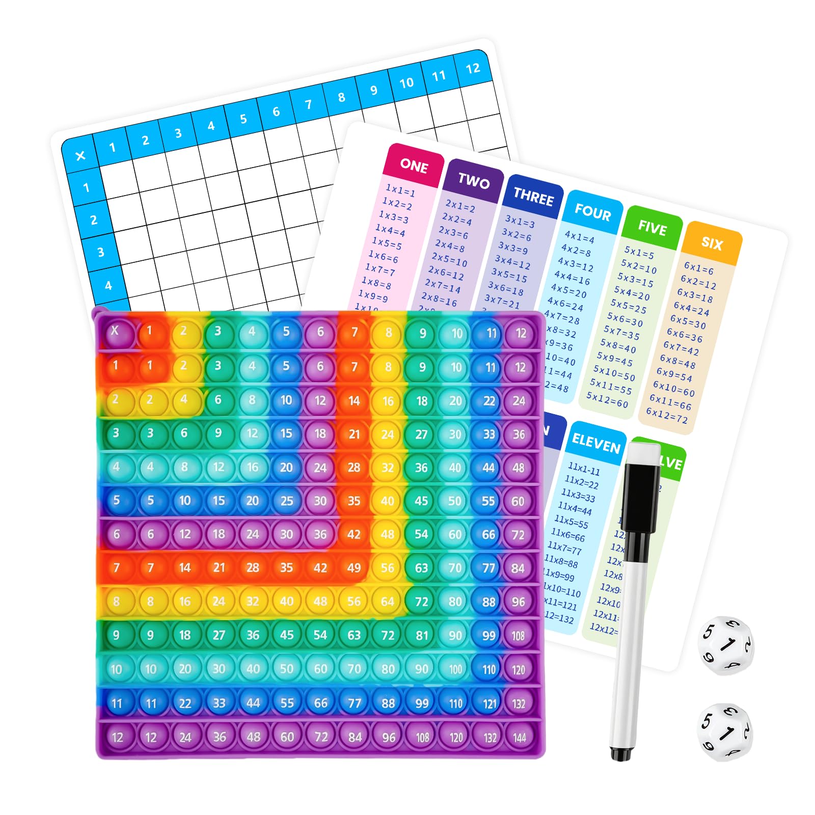 Times Table Poppet, 12x12&12+12 Math Fidget Toy Double-Sided Multiplication Learning Toy for Kids Educational Stress Relief Toy for 5-7 Years Old, Fun Times Table Aid for Classroom and Home Use