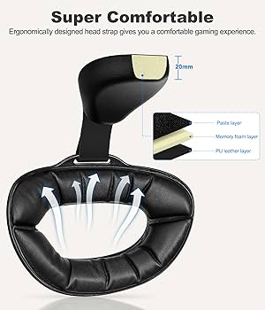  Quest 3 128GB VR ストラップ フェイスクッション付 Amazon | sikiwind ヘッドストラップパッド Meta Quest 3 用 TPU