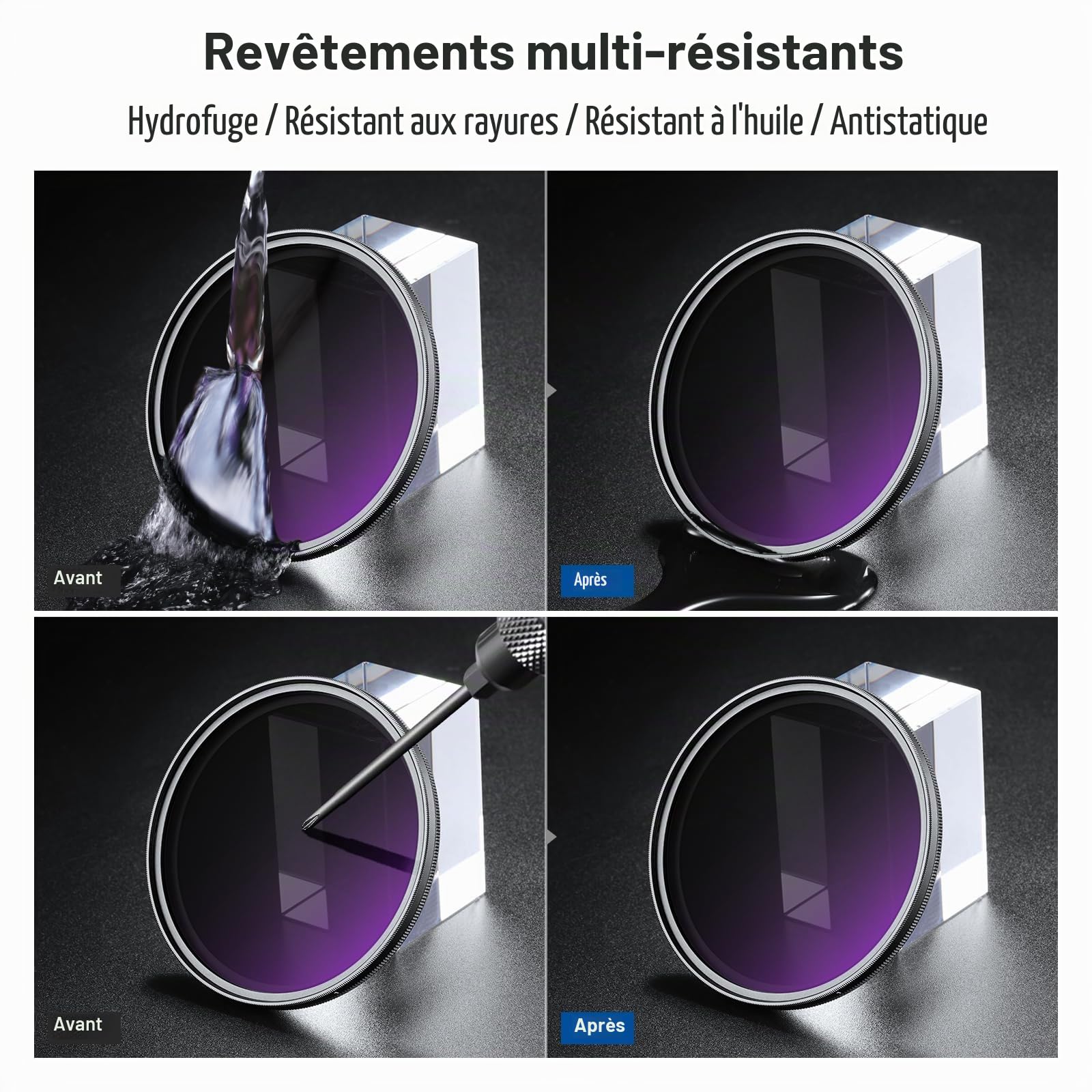 NEEWER Filtre ND Variable 67mm ND2-400 (1-9 Arrêts) avec Bouchon d'Objectif,Cordon,Chiffon,Réglage Précis de Densité Neutre,Verre Optique Multicouche Résistant aux Empreintes Digitales et aux Rayures