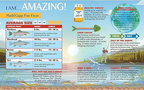 Miniatura 7 de Madd Capp: I AM Trout - Rompecabezas de 300 piezas, rompecabezas en forma de pez, tamaño terminado de 28 x 12 pulgadas, incluye folleto de datos