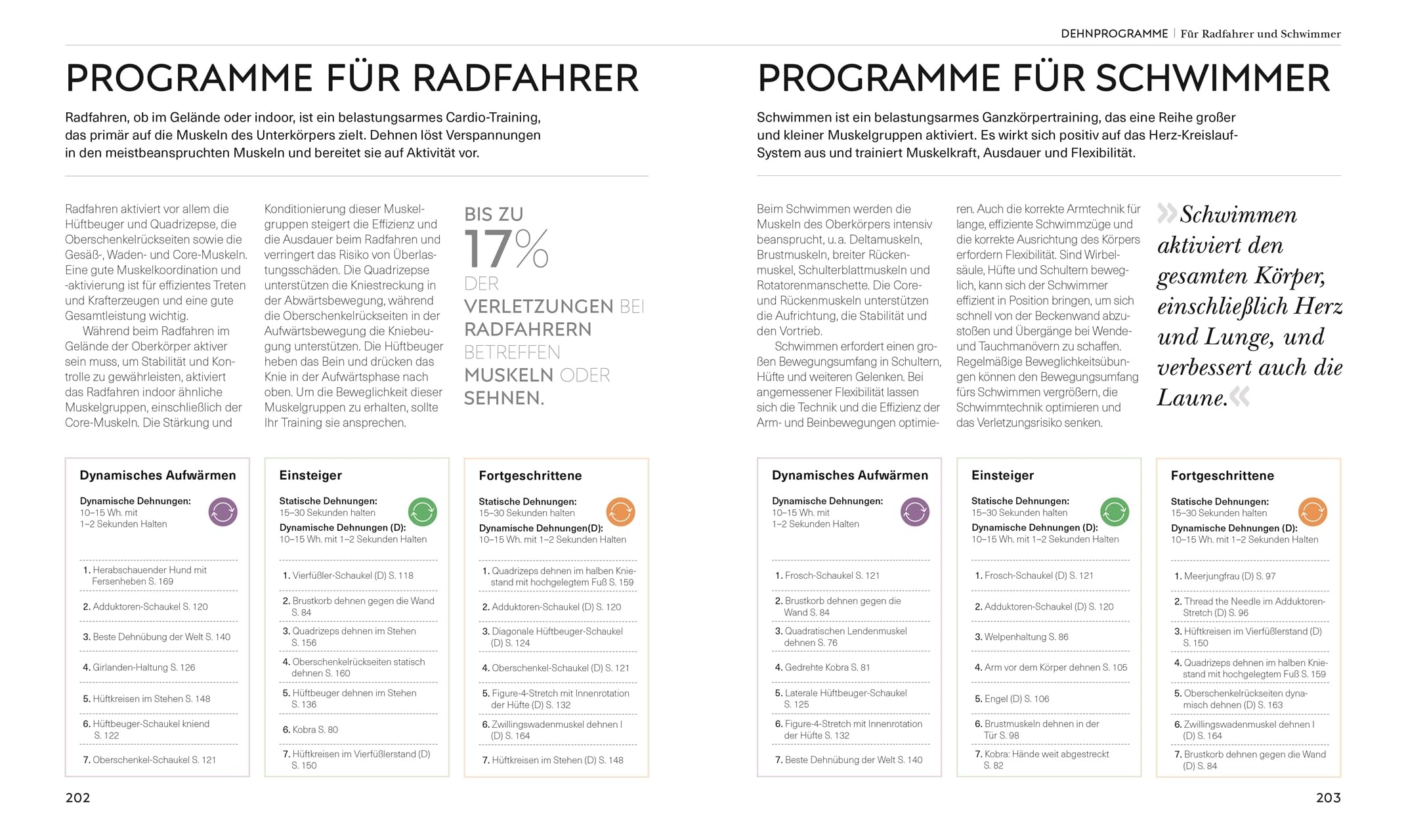 Stretching - Die Anatomie verstehen: Mit Dehnübungen für mehr Beweglichkeit. Grafiken geben Einblicke in die Muskel- und Gelenkarbeit