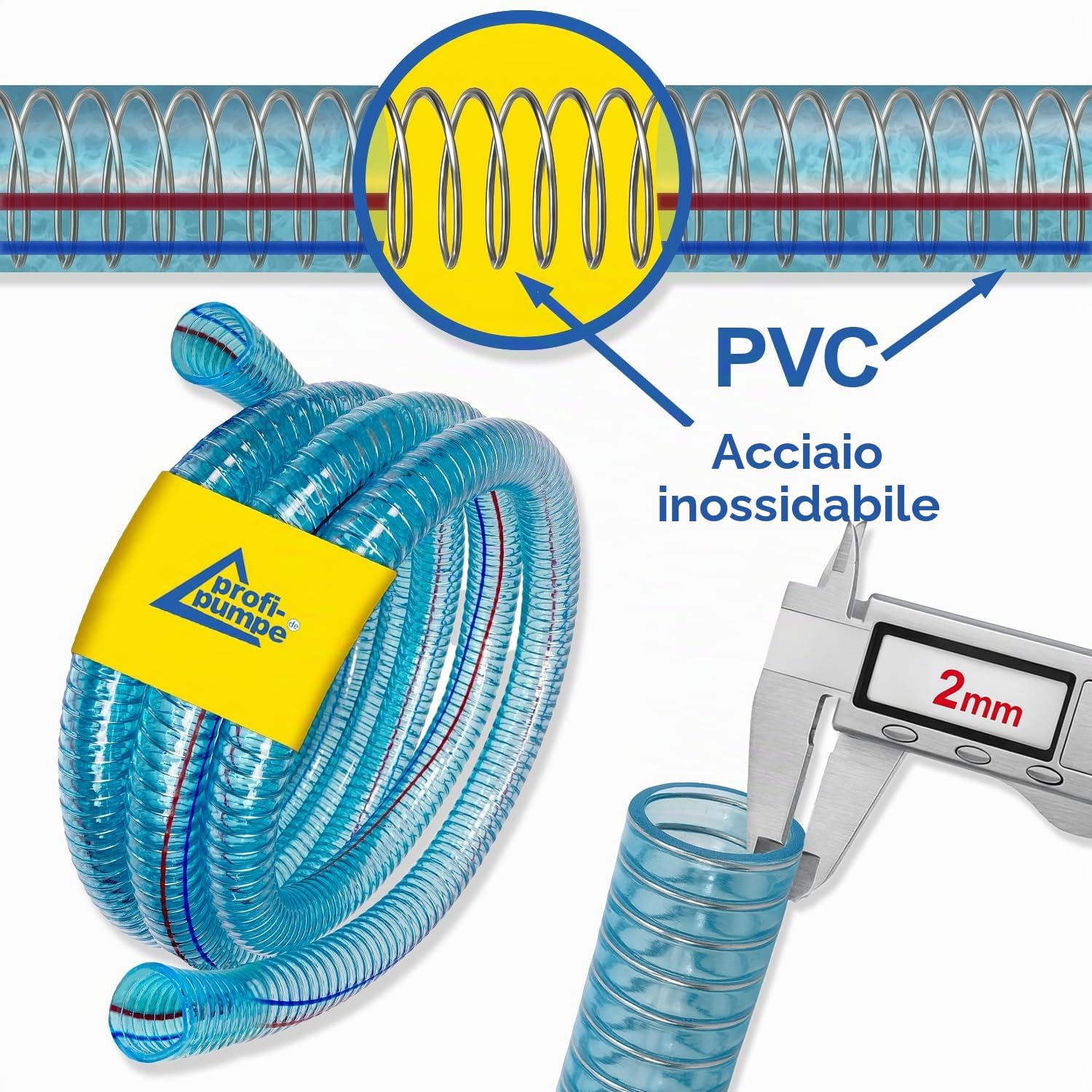 AdBlue - Set di accessori per pompa, ugello, tubo del diesel, tubo dell'acqua, set di aspirazione e pressione per pompa diesel, carburante, acqua, con accessori di collegamento