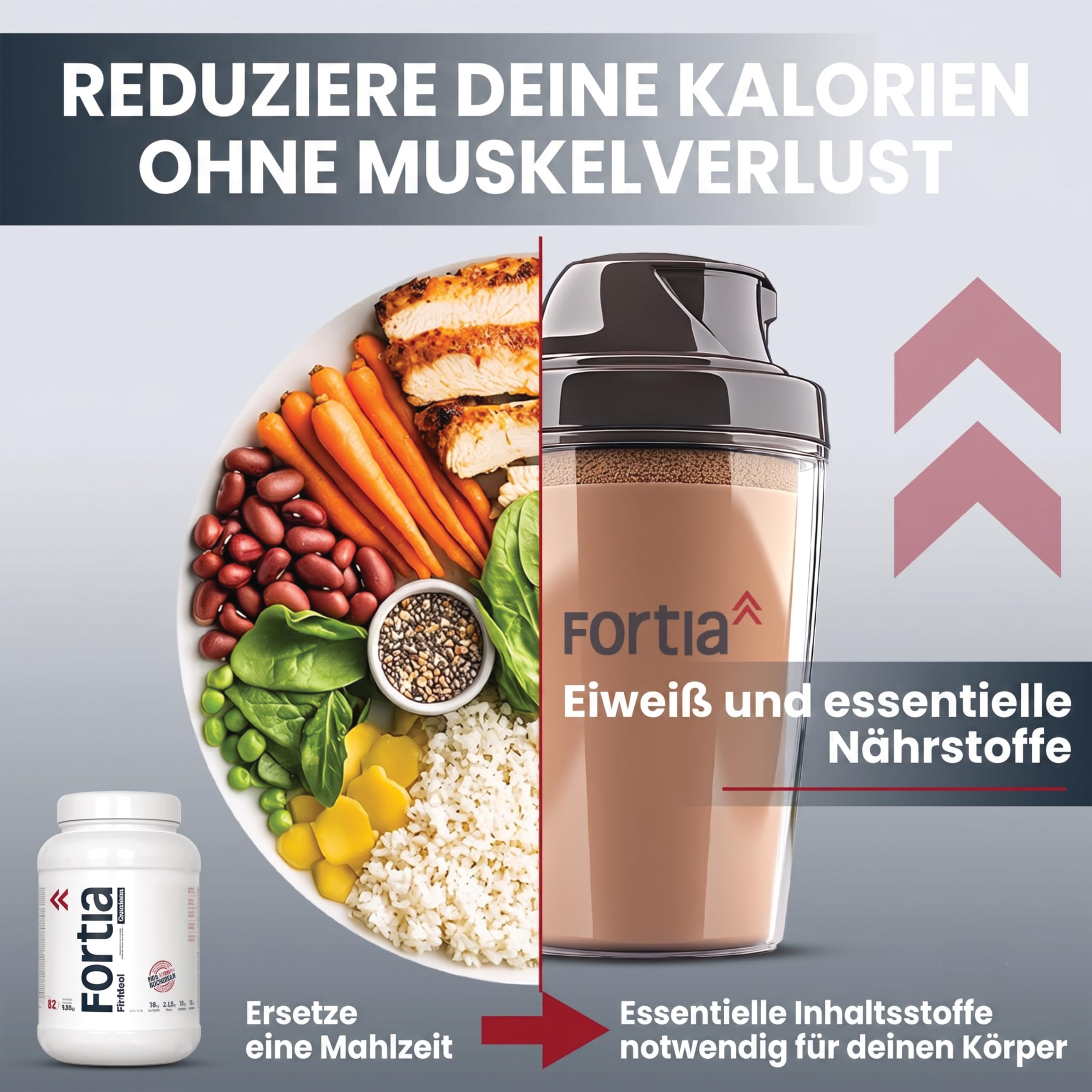 FORTIA Fit Meal Diät Shake Schokolade | Mahlzeitenersatz mit 16 g Protein, nur 141 kcal, ohne Zuckerzusatz | Trinkmahlzeit glutenfrei, ideal zum Abnehmen | 920 g, 23 Portionen