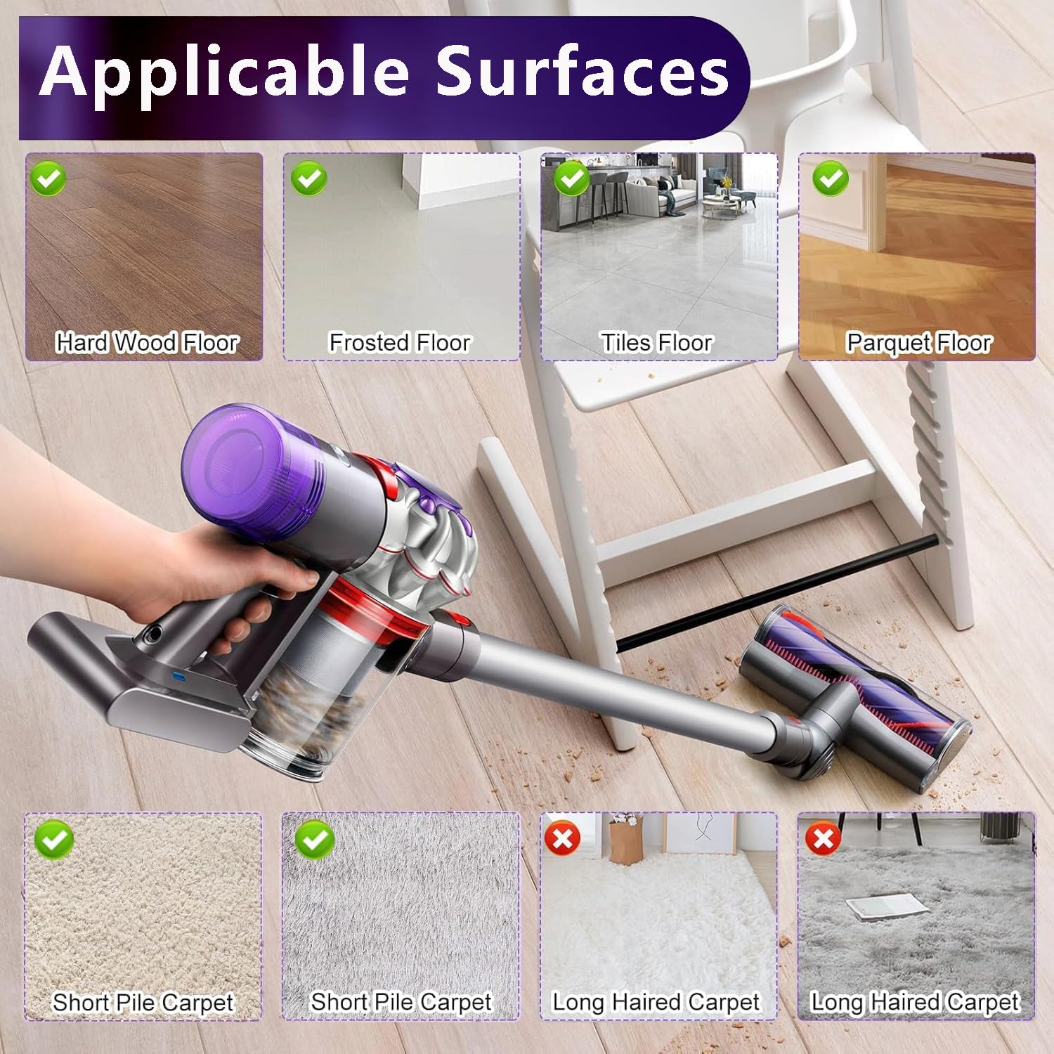 Cabezal de cepillo de repuesto para Dyson V12 Detect Slim Anti-Tangle, V12 Detect Slim Direct Drive eléctrico, pieza compatible con cepillos de turbina eléctrica, adecuado para suelos de madera