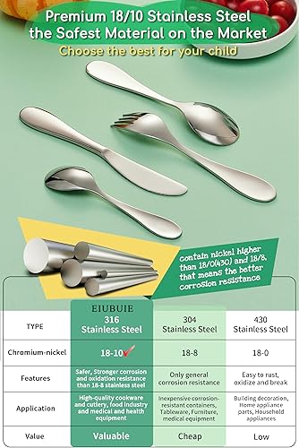 Miniatura 3 de Juego de cubiertos para niños pequeños, cubiertos seguros de acero inoxidable 1810 para niños, lindos utensilios para bebés, reutilizables, de metal