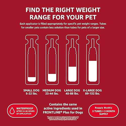 Miniatura 6 de Marca Tienda  Solimo tratamiento tópico de pulgas y garrapatas para perros (pequeño, mediano, grande, extra grande)