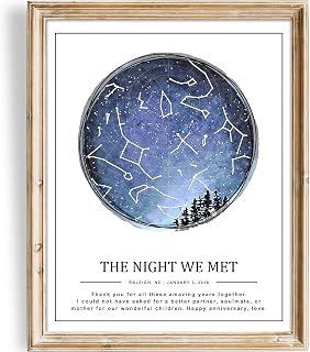 Custom Watercolor Star Map for Specific Date Art Print | Personalized Night Sky Constellation | Gift for Weddings, Anniversary, Birthdays, Engagements, and more! (Night Sky, Title + Paragraph)