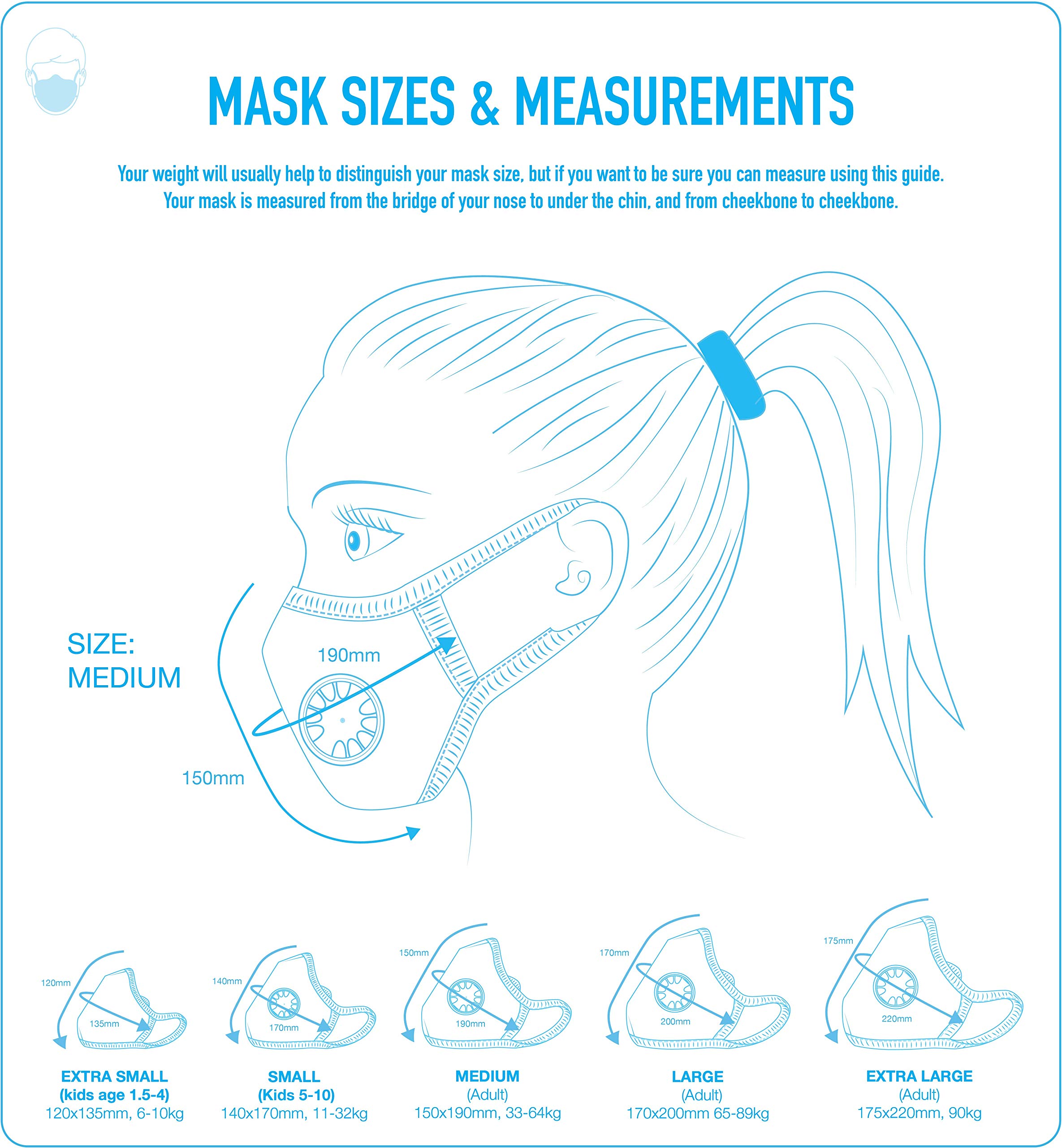 Cambridge Mask Admiral Small FFP3 Airline approved