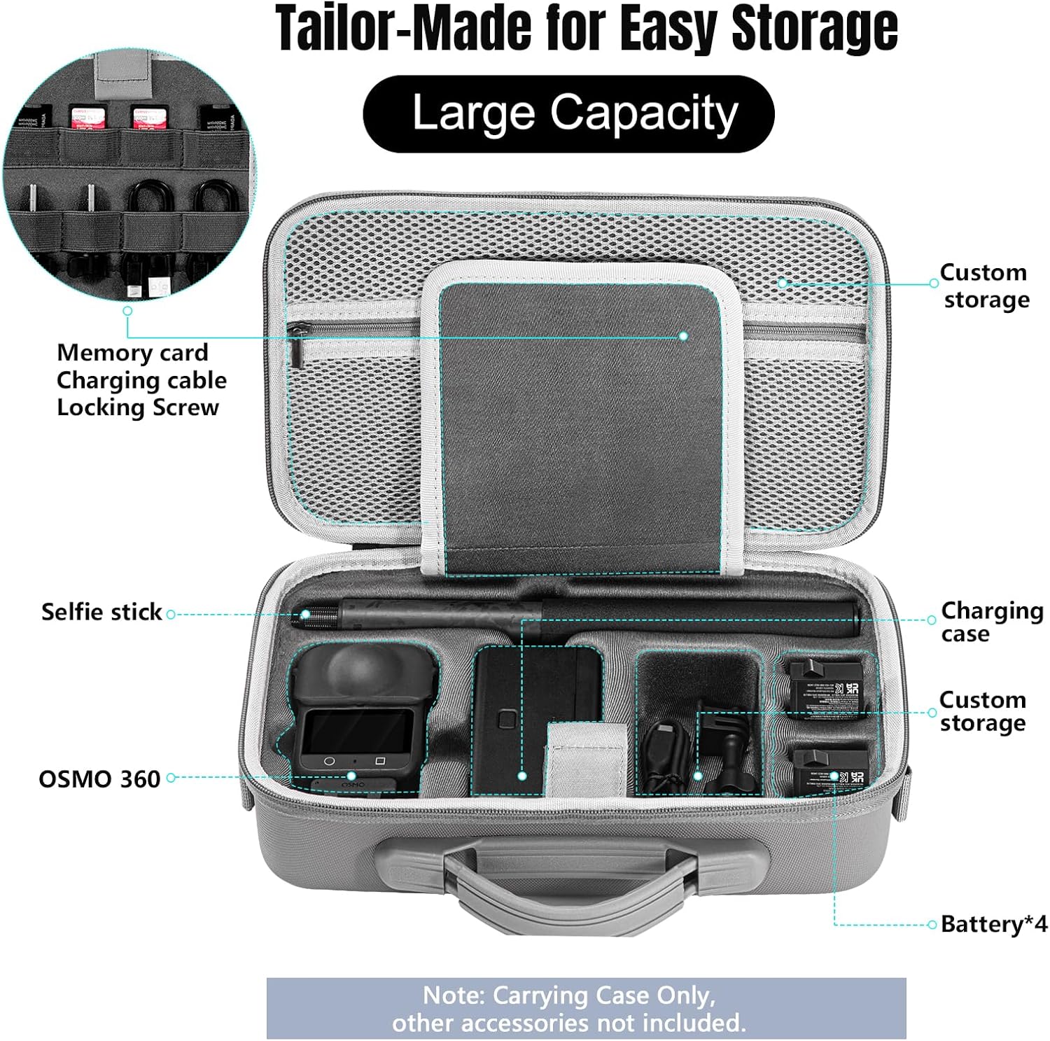 Osmo 360 Carrying Case, PU Leather Storage Case, Travel Portable Shoulder Bag for DJI Osmo 360 Adventure Combo Action Camera Accessories - Image 3