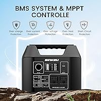 Vista 8 de SinKeu Estación de energía portátil de 80000 mAh, batería de reserva LiFePO4 de 256 Wh, salidas de CA de 300 W, banco de energía para emergencias