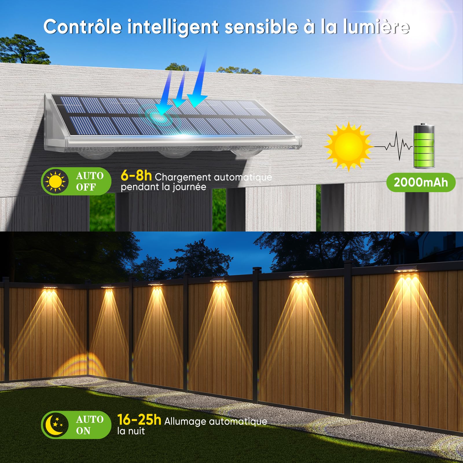 YiLaie Applique Solaire Extérieur IP67 Étanche, 3000K/6500K/4500K, Lot De 4