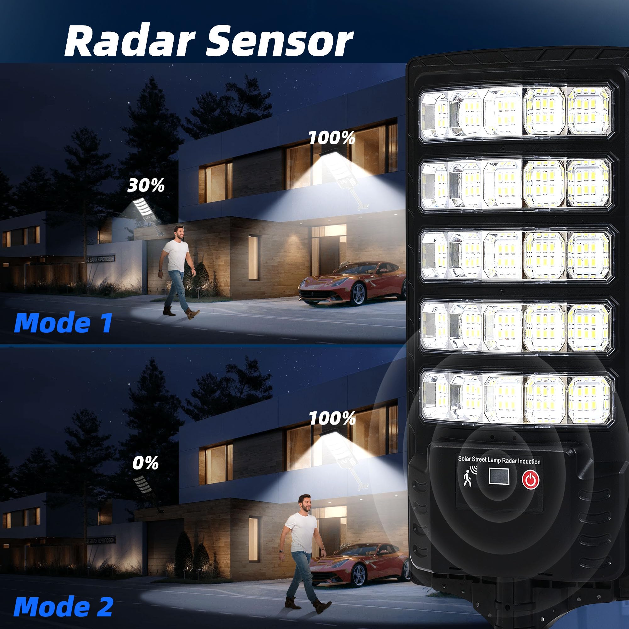 Solar Street Lights - 2 Pack Security Lighting -2