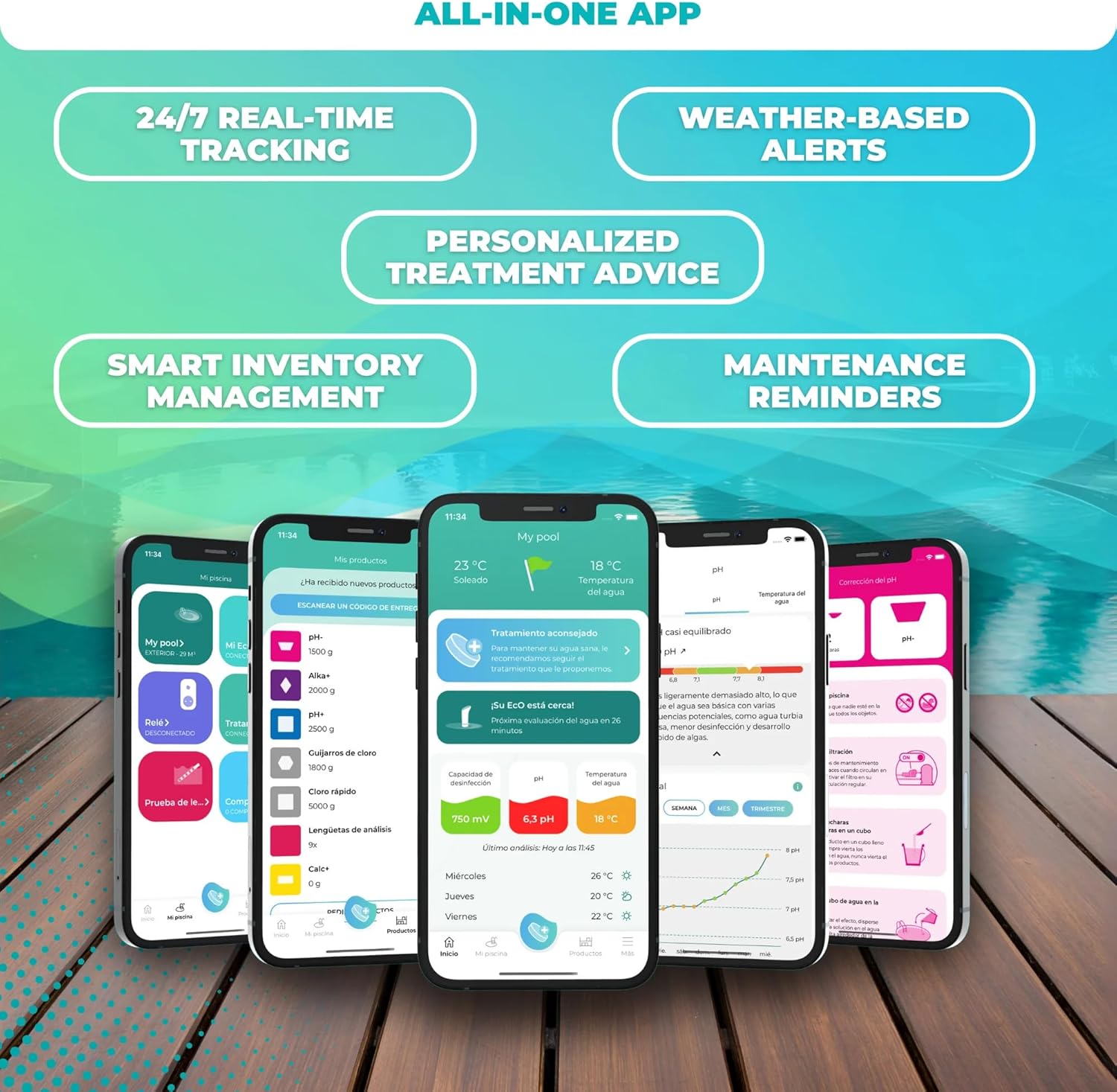 iopool Smart Water Monitor - Works for Chlorine, Bromine Pools & Salt, Hot Tubs, & Swim Spas - Gives Precise Dosage Recommendations !