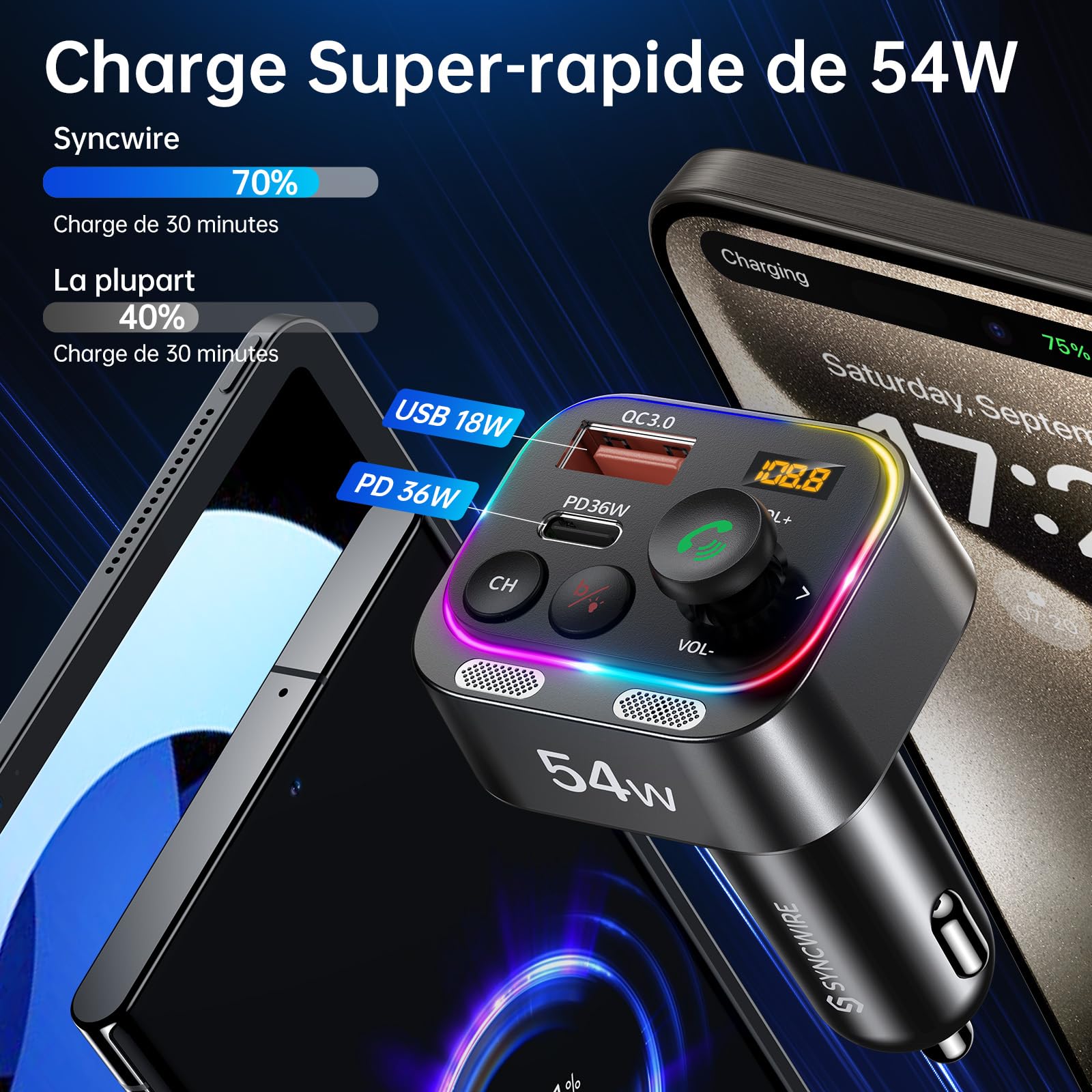 Syncwire Transmetteurs FM Bluetooth 5.4-54W PD&QC3.0 Chargeur de Voiture USB C [Charge Rapide] [Micros Doubles & Son Graves HiFi] [Interrupteur Lumineux] Récepteur Radio Appel en Mains-Libres