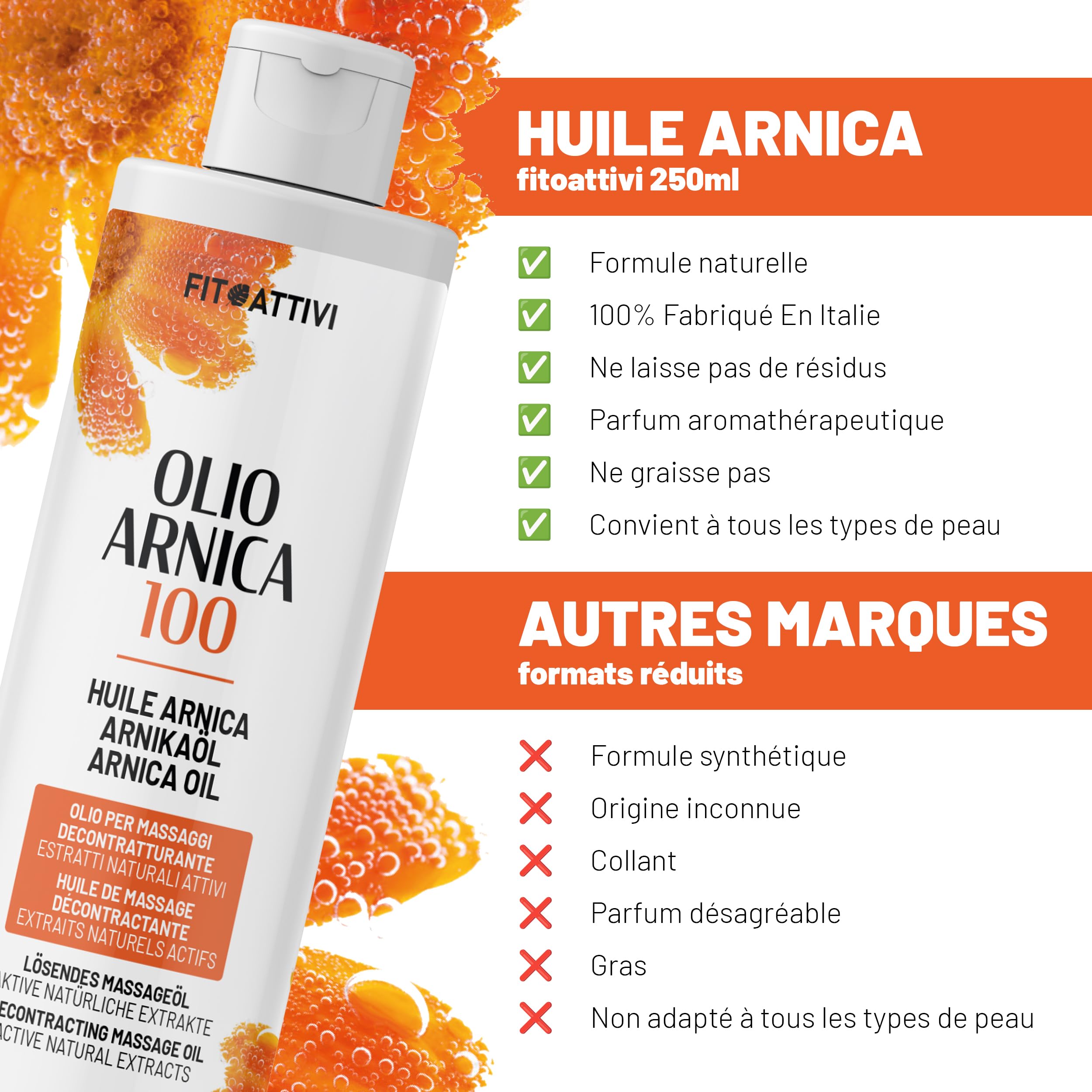 Huile Arnica Très Forte pour Massages Relaxants et Décontracturants, Huile Idéale pour les Tensions Musculaires et les Sportifs avec Camphre Réchauffant, Lavande et Eucalyptus, 250 ml - FITOATTIVI