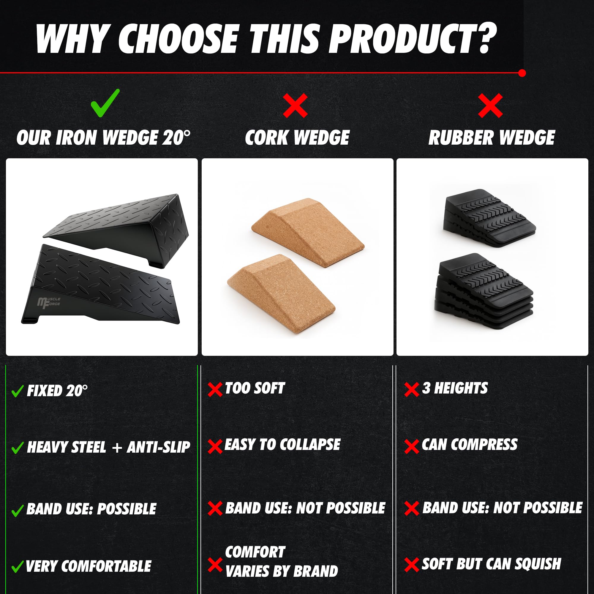 Metalowy Squat Wedge Block - Metalowy Bloczek Pochyły Do Przysiadów - Klin do Rozciągania Łydek x2 Stalowy