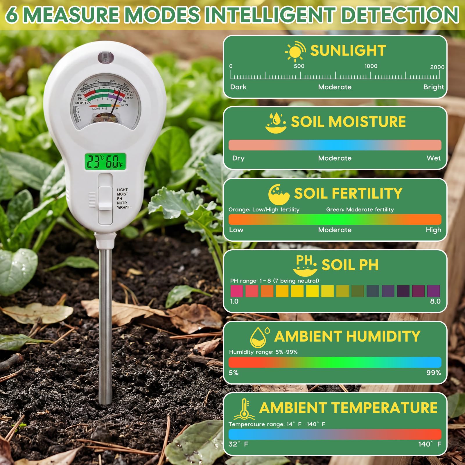 Medidor de Humedad del Suelo 6 en 1 Medidor de pH de Suelo Preciso Fertilidad/PH/Humedad/Temperatura/Humedad Ambiental/Luz Probador de Suelo con Problema Extraíble para Plantas Interior Exterior