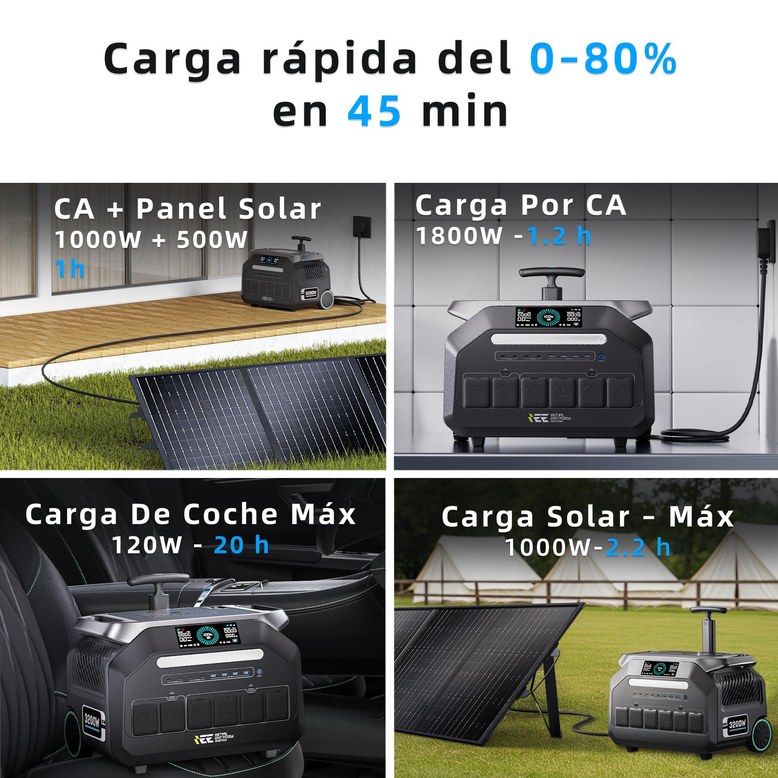 IEE 3200W Generador Solar P3200 con Paneles Solare 500W, 2048Wh Estación de Energía Portátil, LiFePO₄, Carga 80% en 45 min, Aplicación, 16 Puertos, Power Station para Camping, Caravana y Emergencias