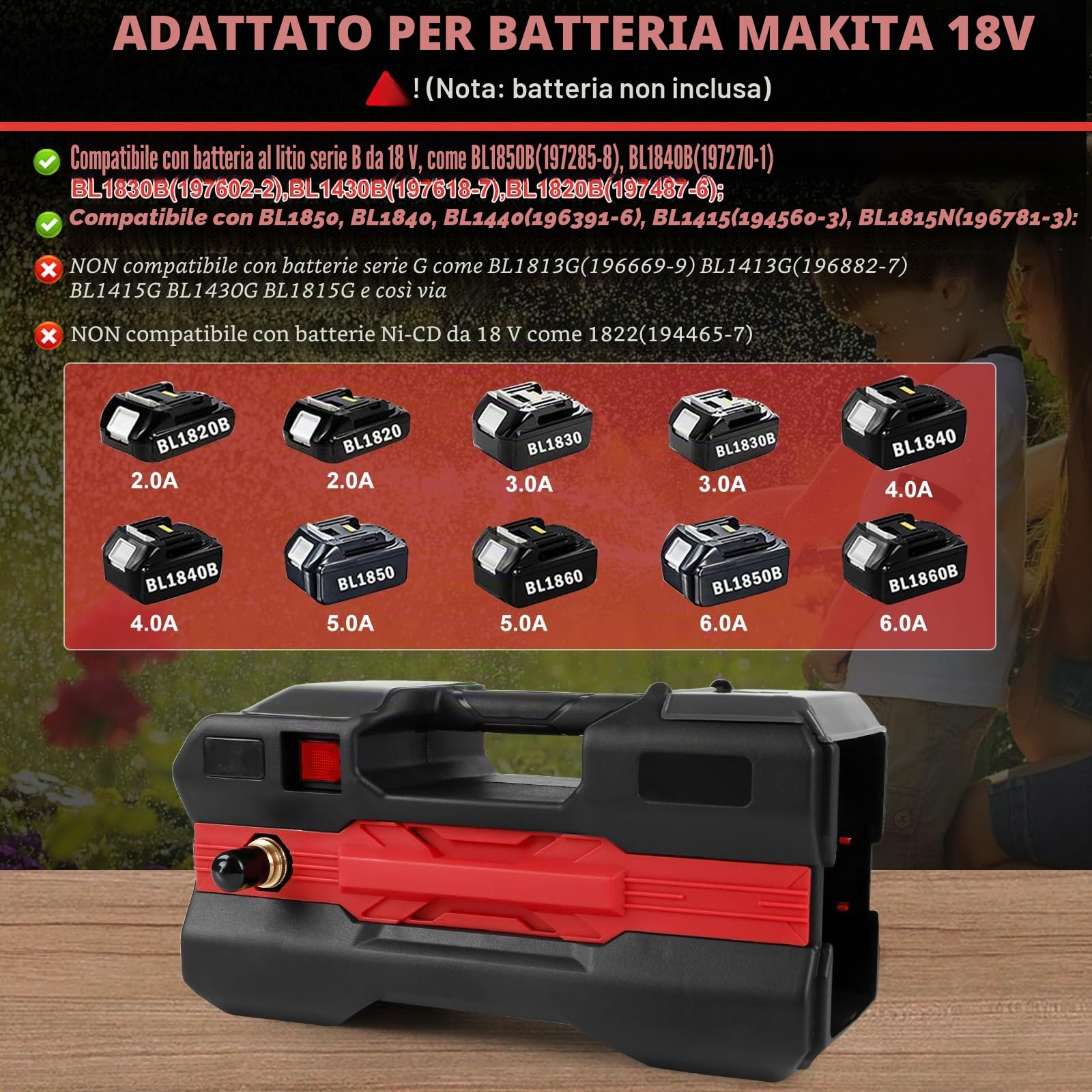 Pompa dell'acqua compatibile con batteria Makita da 18 V, pompa da giardino elettrica, pompa autoadescante portatile senza fili per piscina da giardino, stagno, acquari (solo attrezzi, nessuna