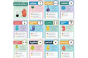 Decorate Classroom & Homes with Punctuation Posters by Carson Dellosa