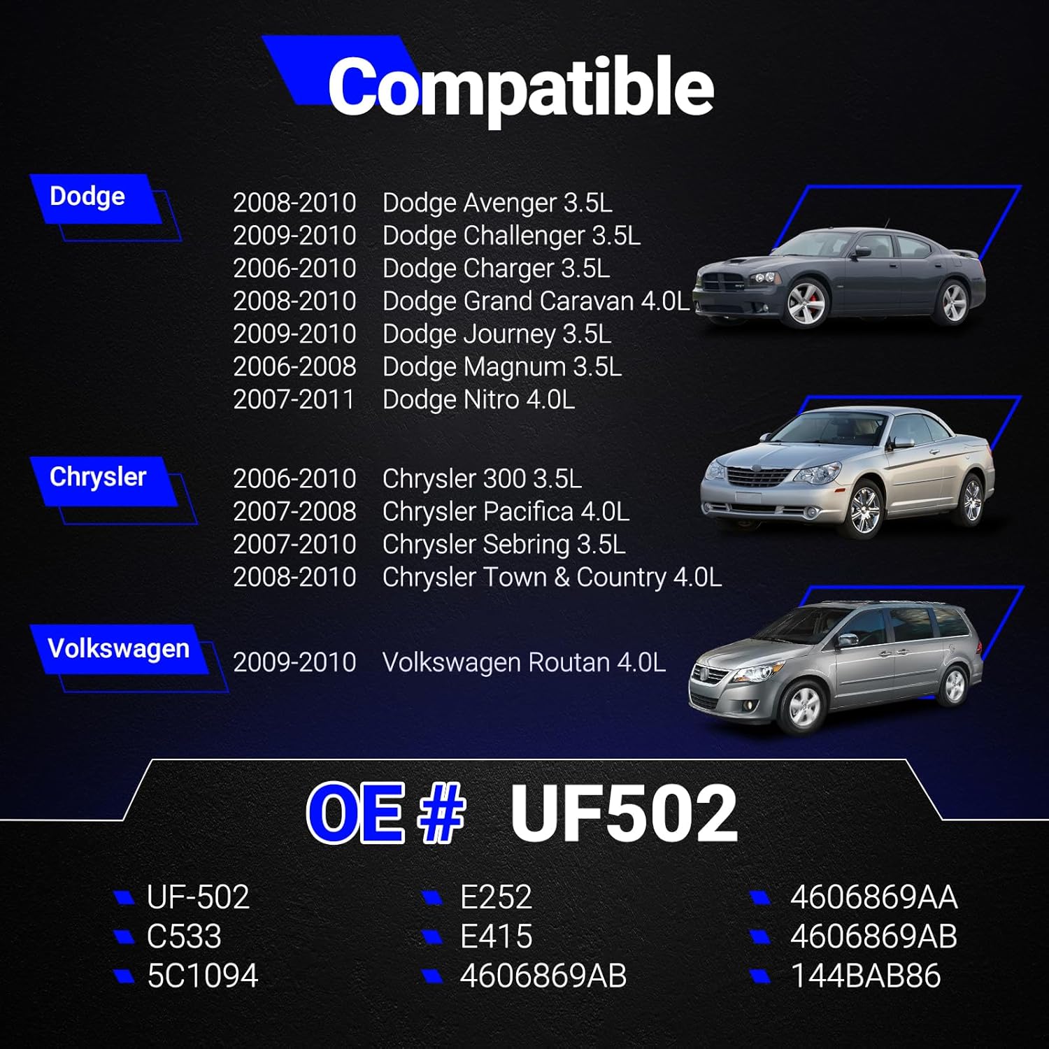 6PCS UF502 Ignition Coil Pack Compatible with Chrysler 300 Pacifica Sebring Town & Country/Dodge Avenger Challenger Charger Grand Caravan Journey Magnum Nitro Stratus/Volkswagen Routan V6