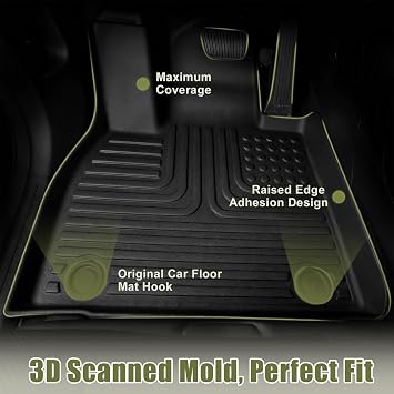 Priprilod Floor Mats & Trunk Cargo Liner Fit for Honda CR-V 2002-2006