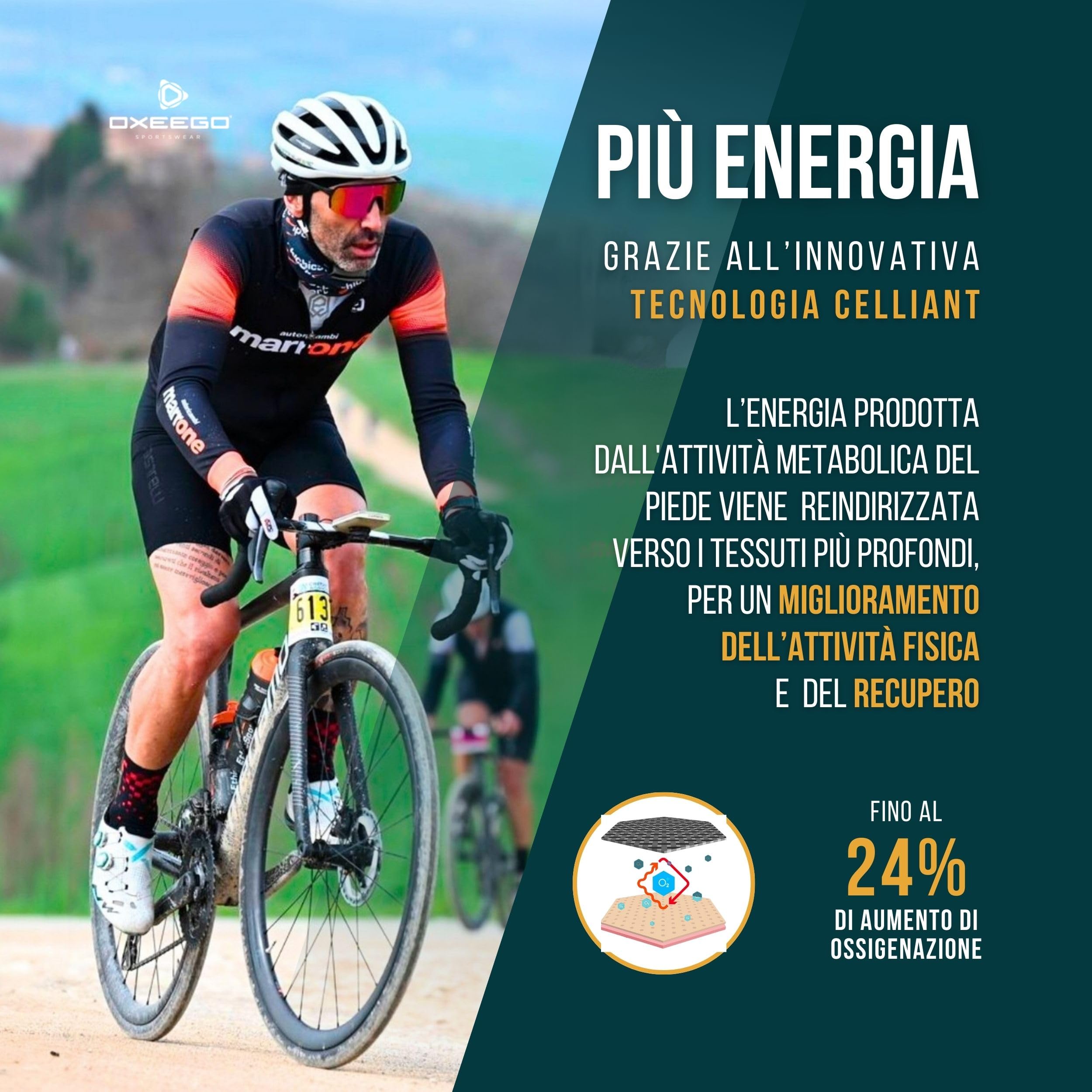 Calze Ciclismo Termiche Ossigenanti, Antibatteriche e con Rinforzi su Punta e Tallone - Calzini Bici da Corsa (Pixels)