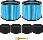 VF3500 Replacement Filter for Rigid 4 Gallon Shop Vaccum, 26643 Fine Dust Filter for 3/4/4.5 Gallon Wet Dry Portable Vacuums, Replaces WD40700, WD30500-2 Pack