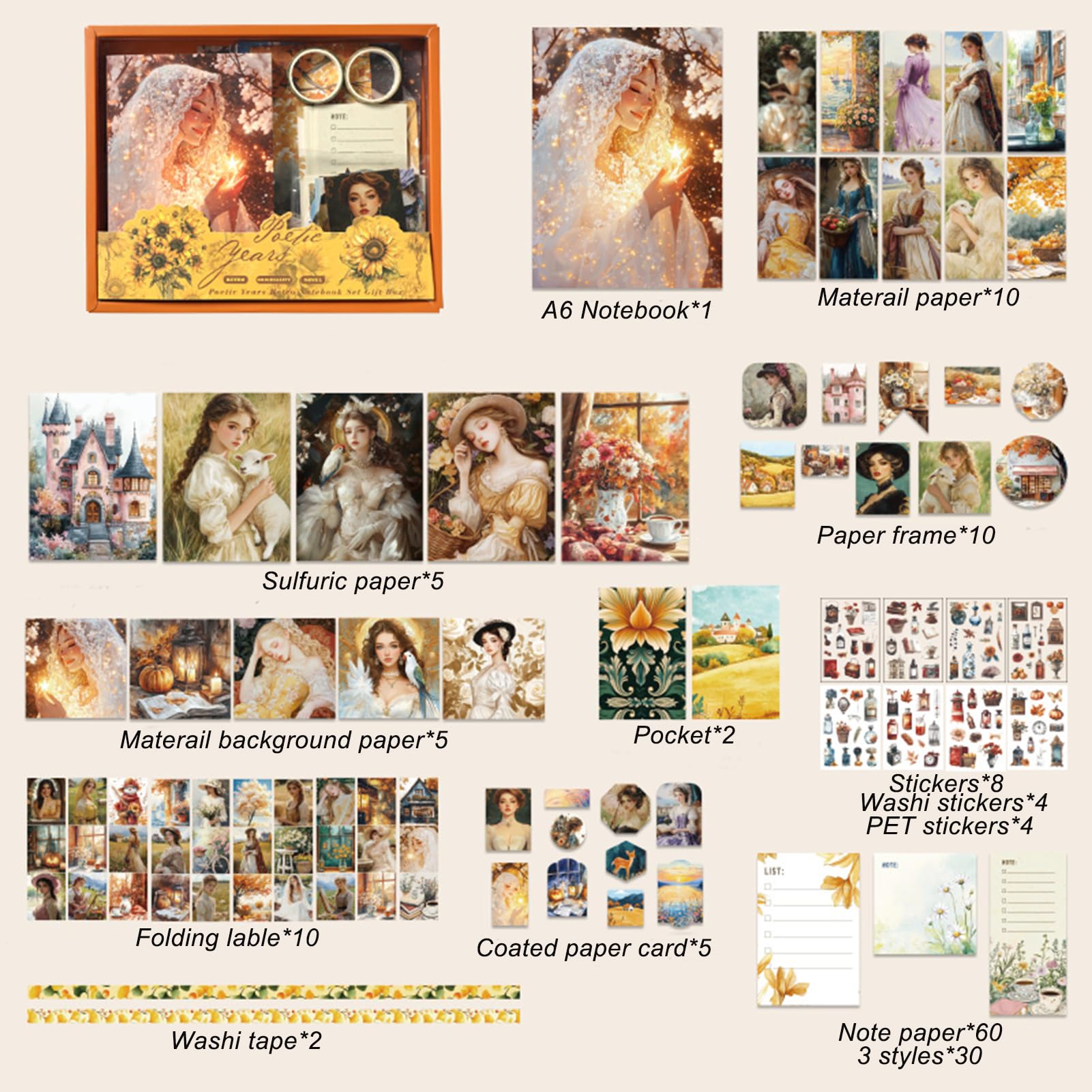 Zestaw akcesoriów do scrapbookingu, zestaw do scrapbookingu estetyczny zestaw do scrapbookingu dla osób w stylu vintage artykuły do pamiętnika śmieci z papierem do scrapbookingu naklejki do